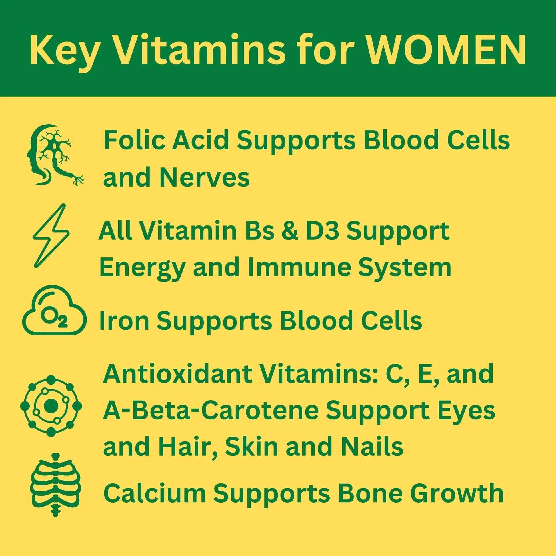 Greenfield Nutritions Halal Multivitamins for Women and Men - 60 Gelatin Free Multivitamin Tablets with 27+ Vitamin Minerals, A, B12, C, D3, Iron and Zinc GREEN FIELD NUTRITIONS buy supplements canada