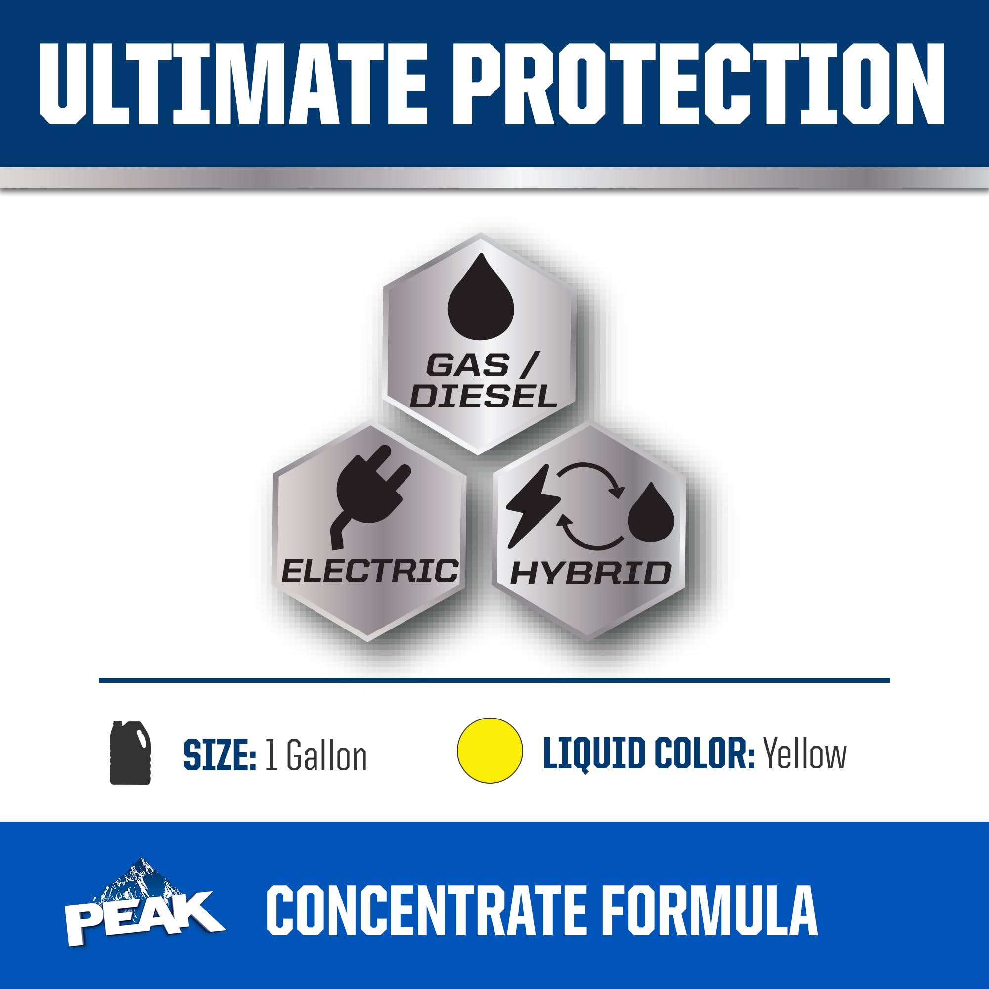 PEAK Titanium Concentrate Prediluted Antifreeze and Coolant for All Engine Cooling Systems, Long-Lasting Yellow Engine Coolant/Antifreeze for Lifetime Engine Protection in All Vehicles, 1 Gal. PEAK buy supplements canada
