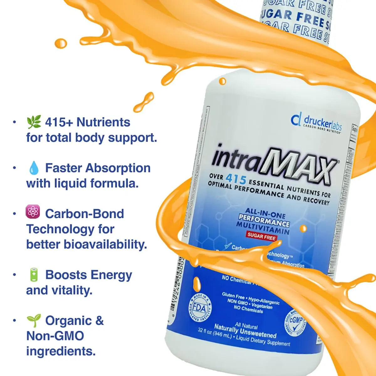 intraMAX Drucker Labs Organic Sugar-Free All-in-One Performance Liquid Multivitamin for Men & Women | intraMAX buy supplements canada