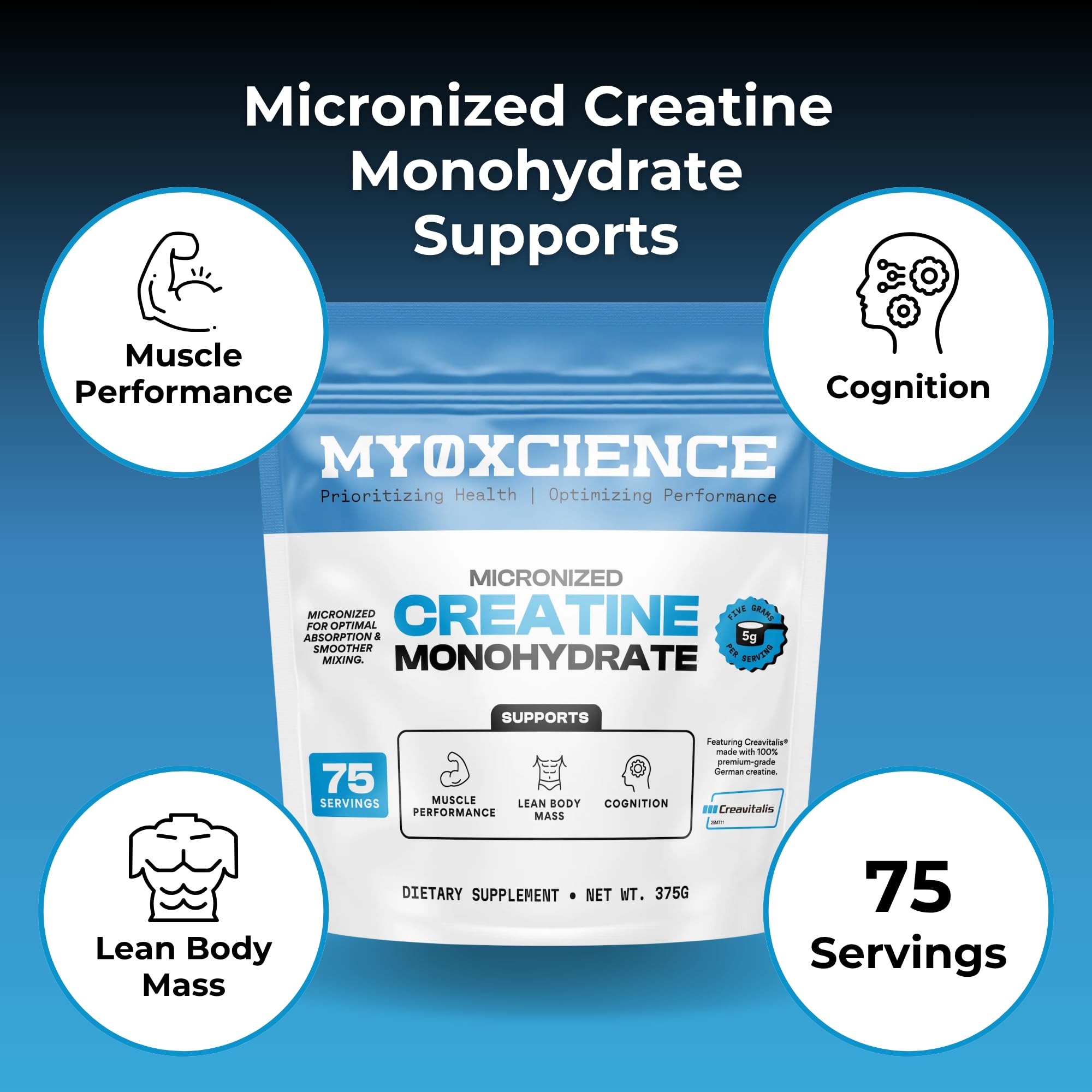 MYOXCIENCE Micronized Creavitalis Creatine | The World’s Purest Micronized Form of Creatine Monohydrate | Supports Muscle Performance MYOXCIENCE buy supplements canada