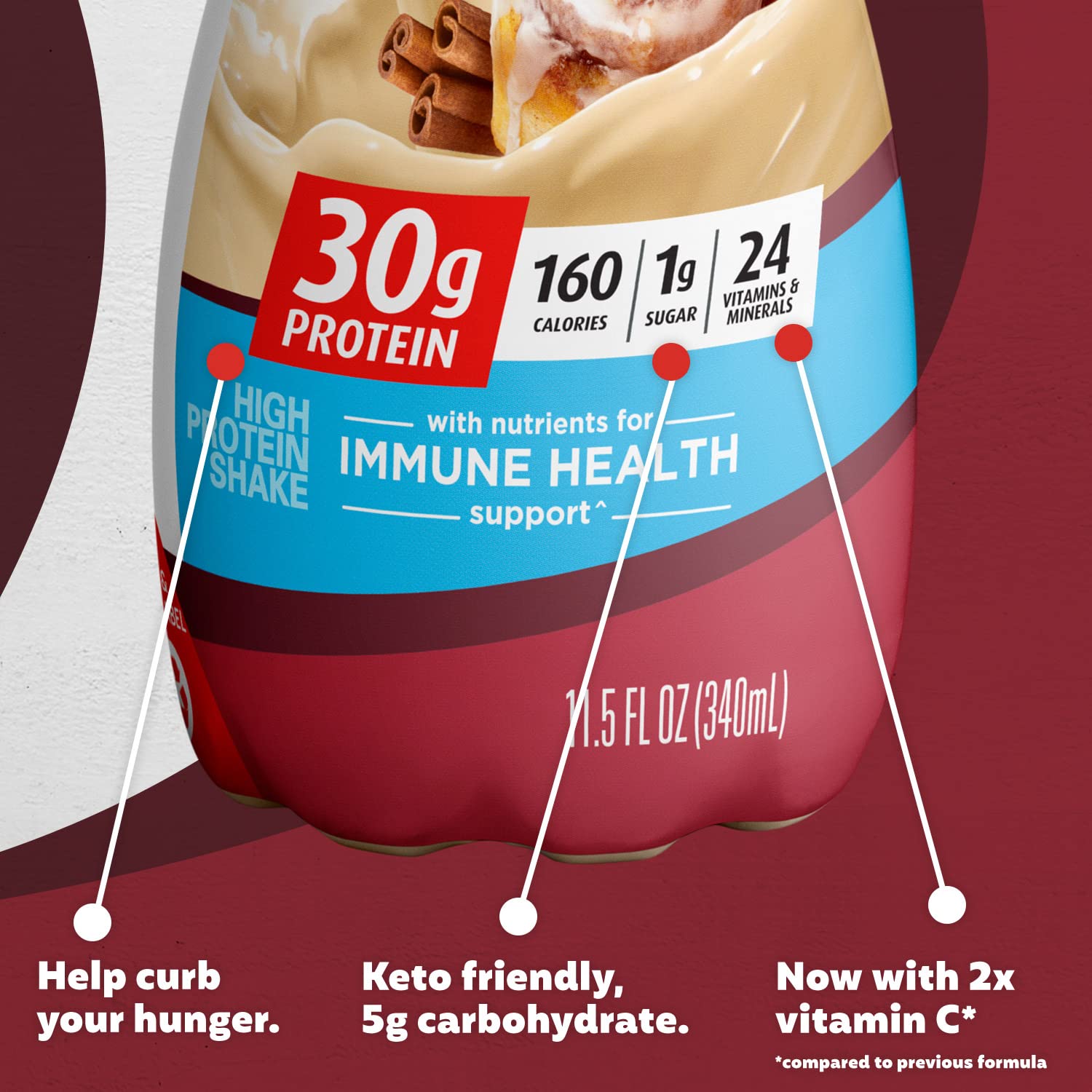 Premier Protein Shake, 30g Protein, 1g Sugar,24 Vitamins&Minerals Nutrients to Support Premier Protein buy supplements canada