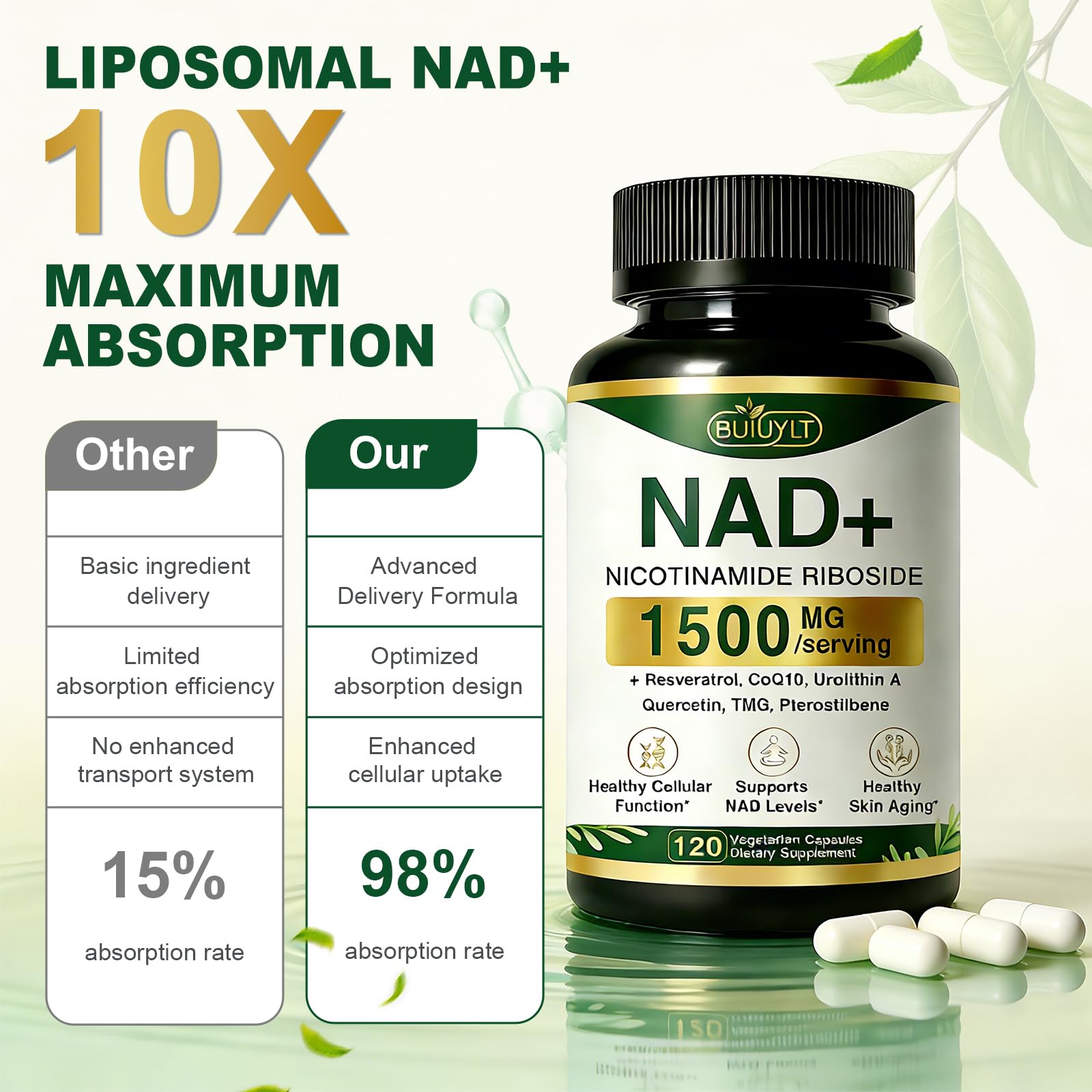 BUIUYLT NAD+ Supplement 1500mg, NR NMN Replacement with Resveratrol, Urolithin A, CoQ10 & Quercetin for Cellular Energy, Healthy Aging & Stamina for Women & Men - 120 Capsules BUIUYLT buy supplements canada