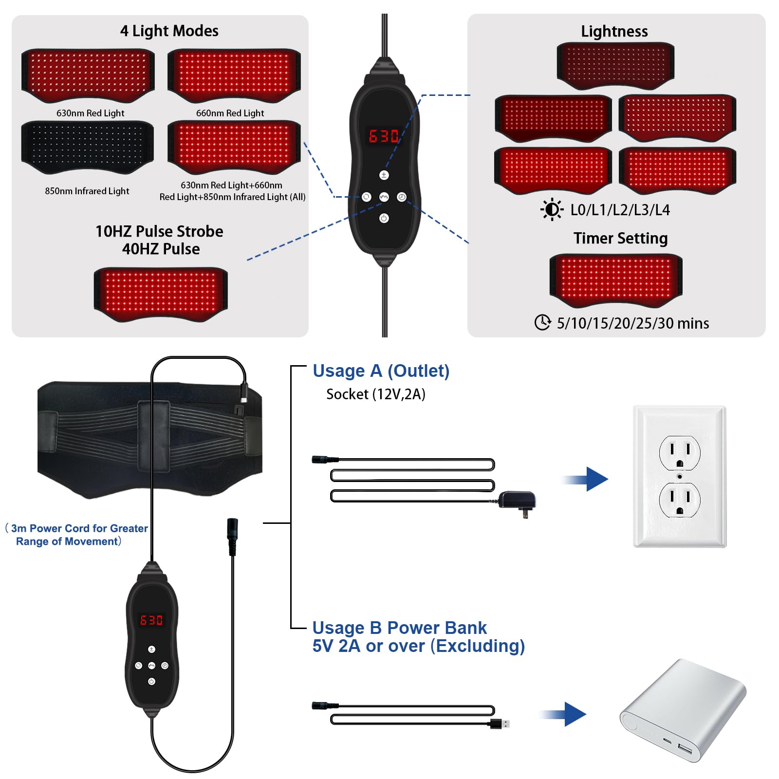 Red Light Therapy Belt, Infrared Light Therapy Device with Partition Control and Remote Control KingPavonini buy supplements canada