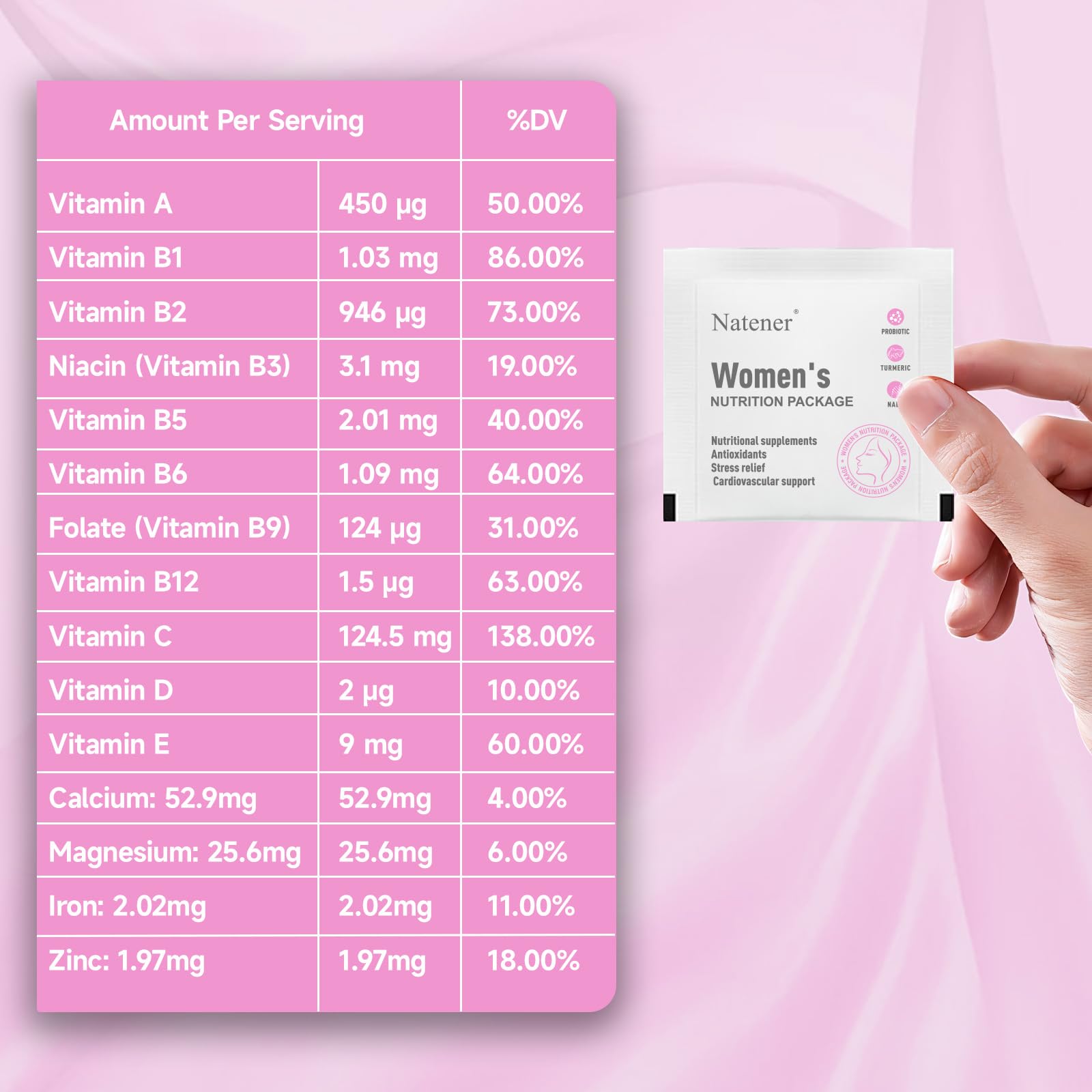 Natener 6 in 1 Women Vaginal Probiotics, 80B CFU Lactobacillus + 800mg Omega-3 + 250mg NAD+ + 179.5mg Vitamin C Promote Healthy Vaginal Odor & Vaginal Flora LLVYUO buy supplements canada