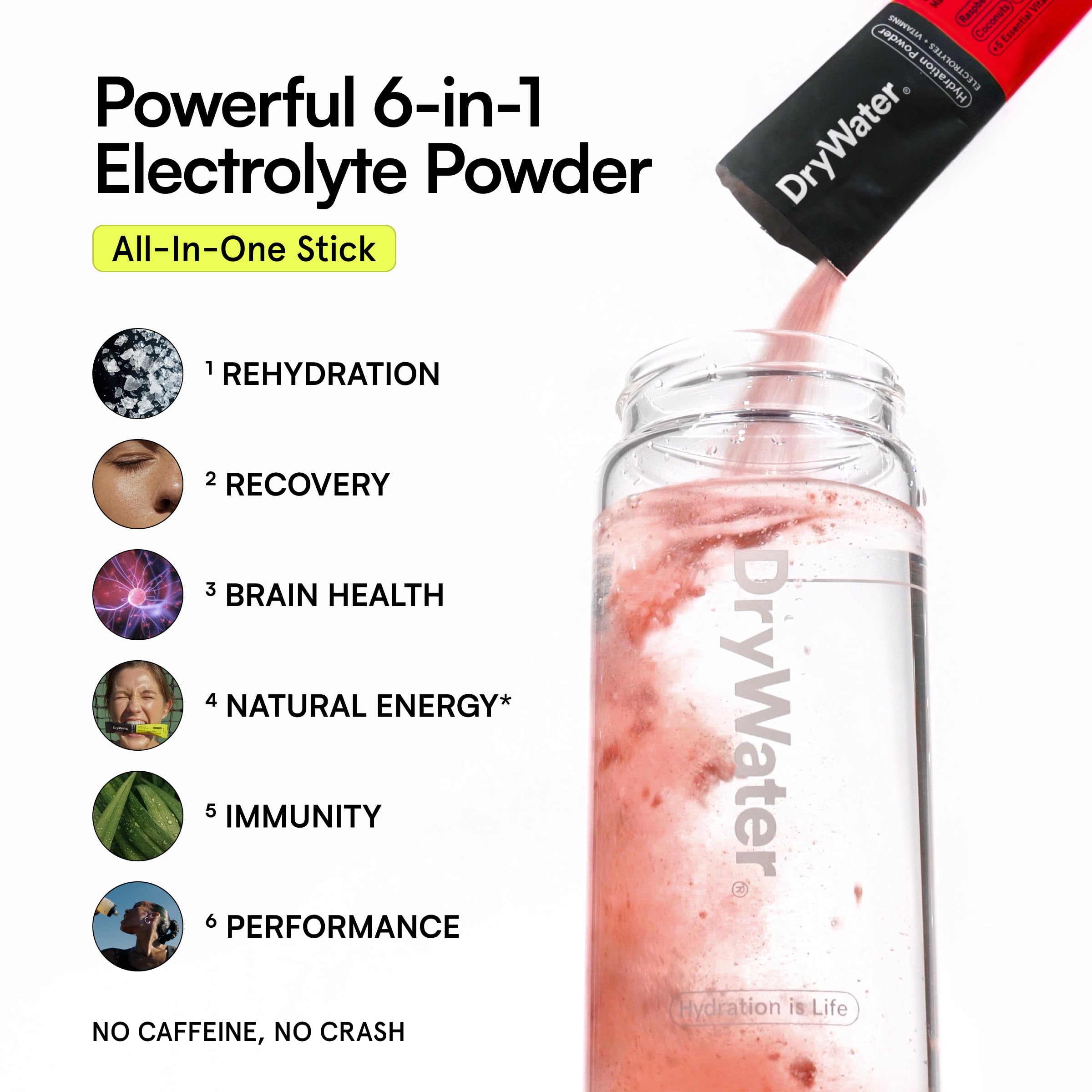 DryWater Electrolyte Powder Packets, Raspberry Lemon - Stevia-Free Hydration Packets Drink Mix with Zero Added Sugar for Rehydration & Energy - 6 Key Electrolytes DryWater buy supplements canada