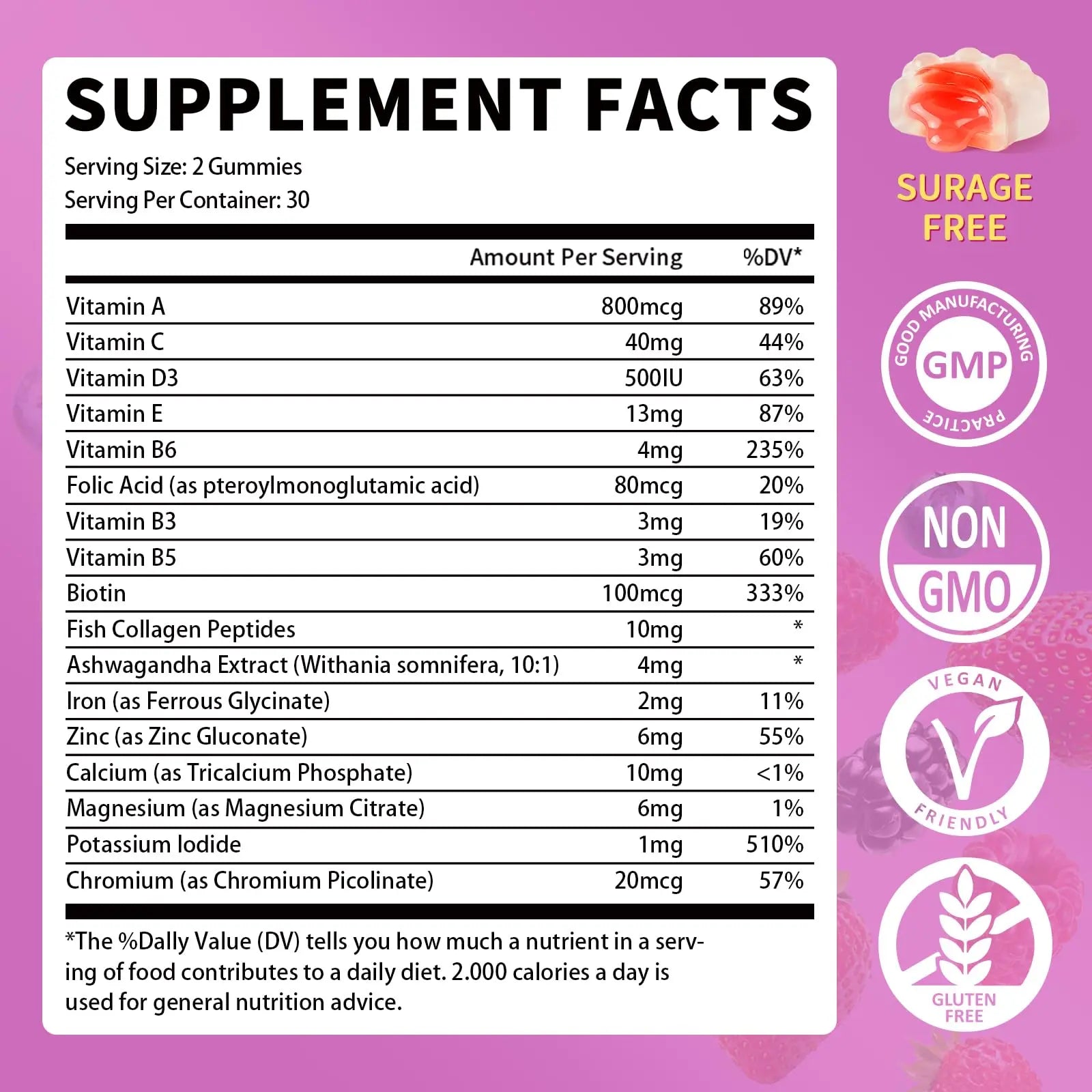 Multivitamin for Women Gummies With Iron, Magnesium, Folate, Biotin, Zinc, Womens Multivitamin Gummy Vitamin D3 A C E, B Complex GparkNature buy supplements canada