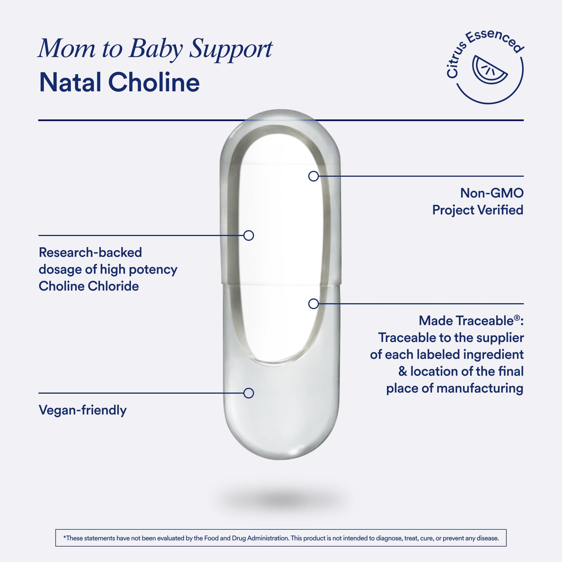 Ritual Postnatal Mom-to-Baby Set, Postpartum Multivitamin and Natal Choline Supplements, Supports Lactation, Immune Function, and Baby's Cognitive Function Ritual buy supplements canada