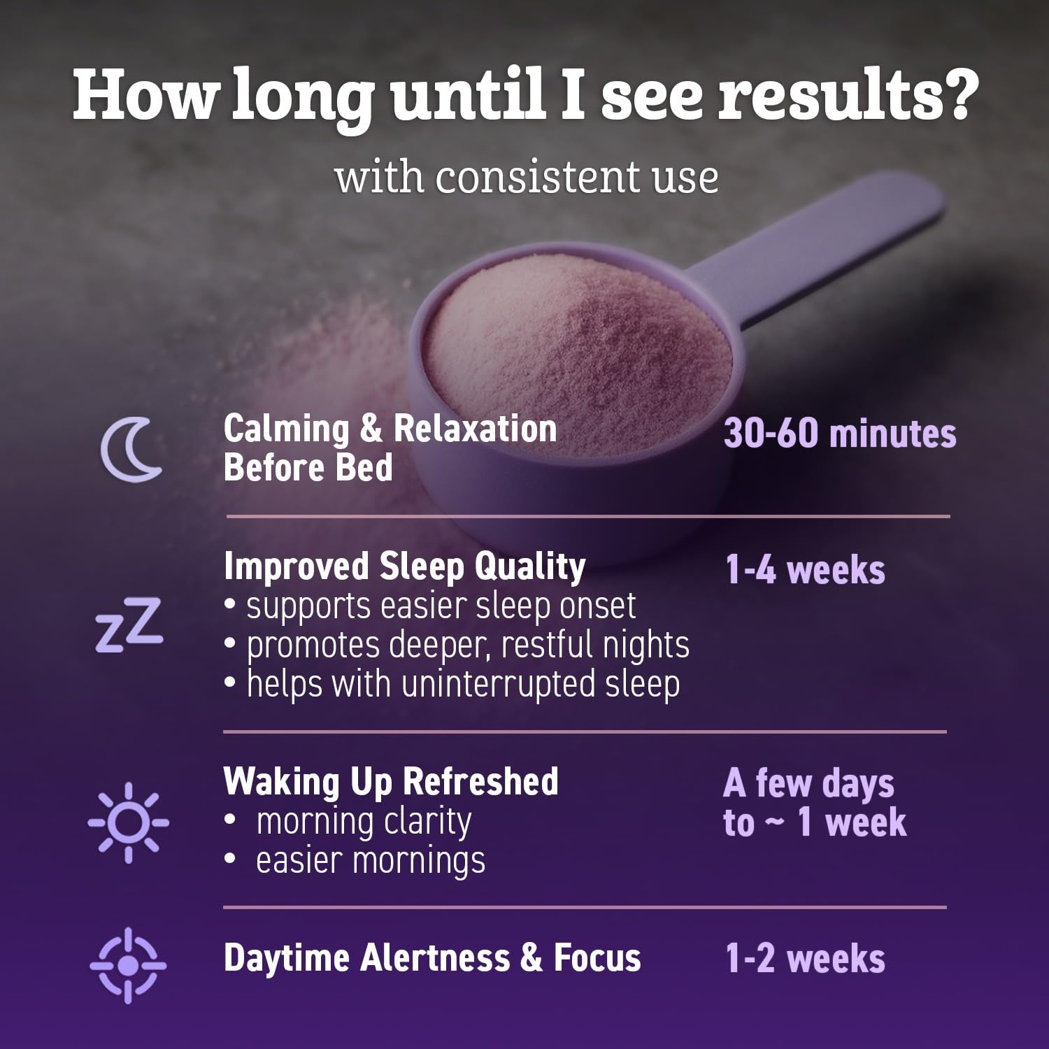 Magnesium Glycinate Powder for Sleep - Magnesium Sleep Aid Without Melatonin - Natural Sleep Drink Mix with GABA, L-Theanine, Apigenin, Valerian & Lemon Balm Dr. Matthew buy supplements canada