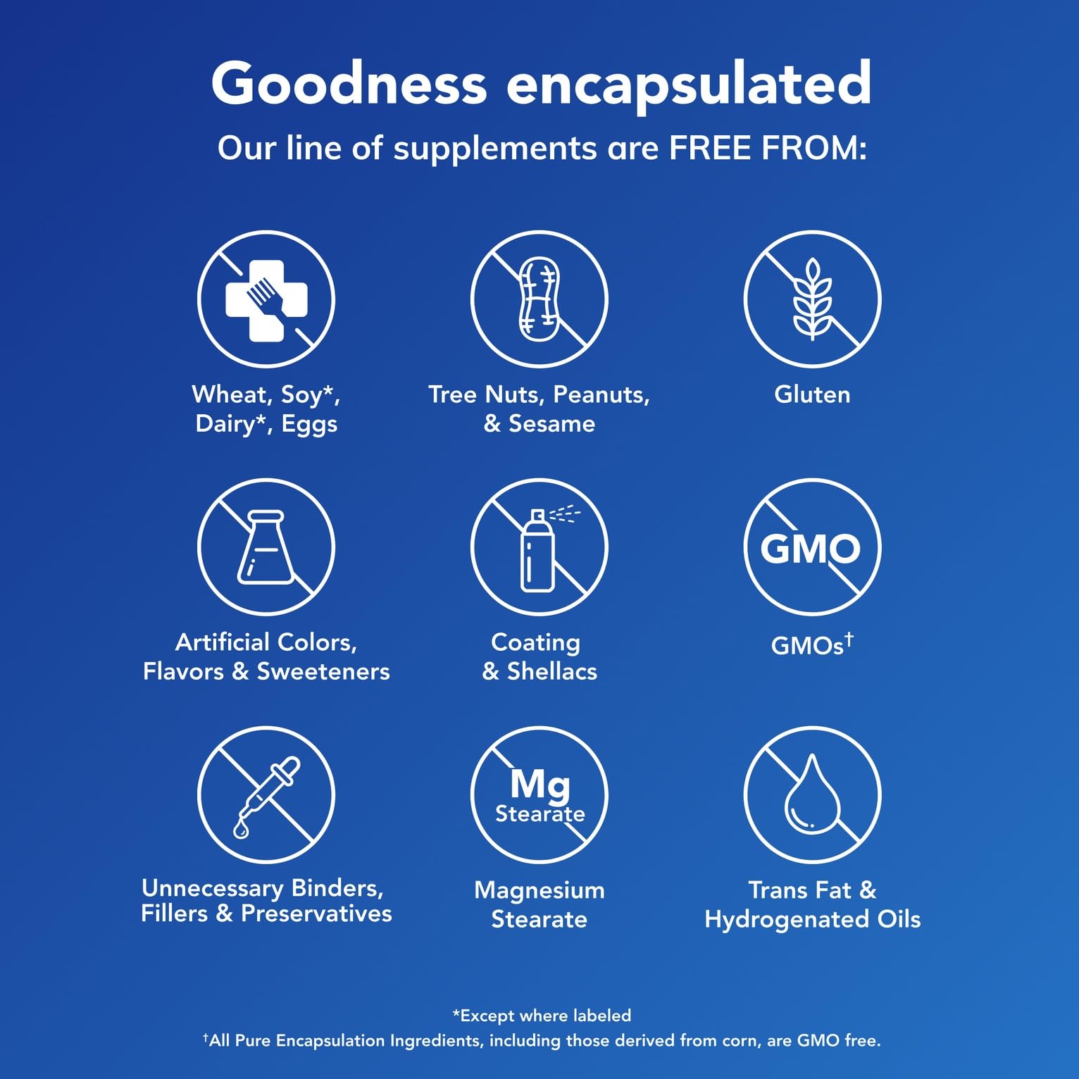 Pure Encapsulations Cortisol Calm - Supports Cortisol Health & Relaxation - Contains Ashwagandha & L-Theanine - Restful Sleep - 60 Capsules Pure Encapsulations buy supplements canada