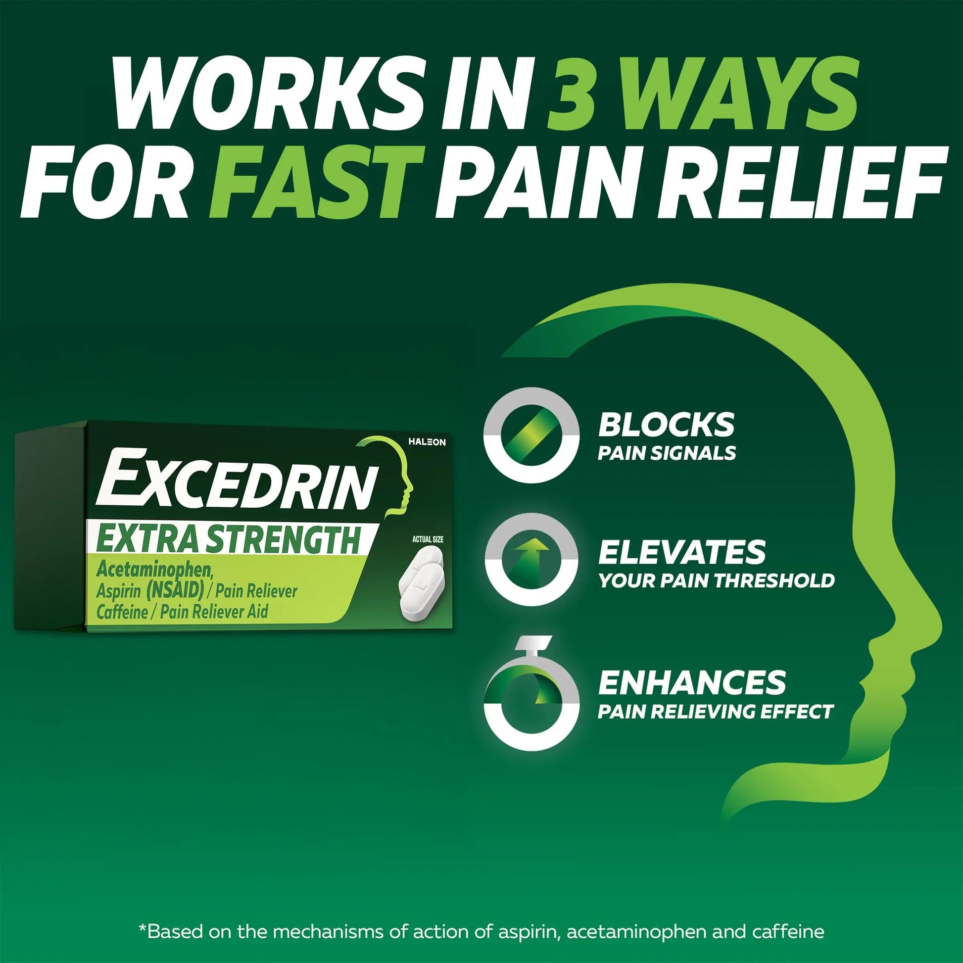 Excedrin Extra Strength Caplets for Headache Pain Relief, Acetaminophen 250mg, Aspirin 250mg, Caffeine 65mg, Pain Reliever, 24 count Excedrin buy supplements canada