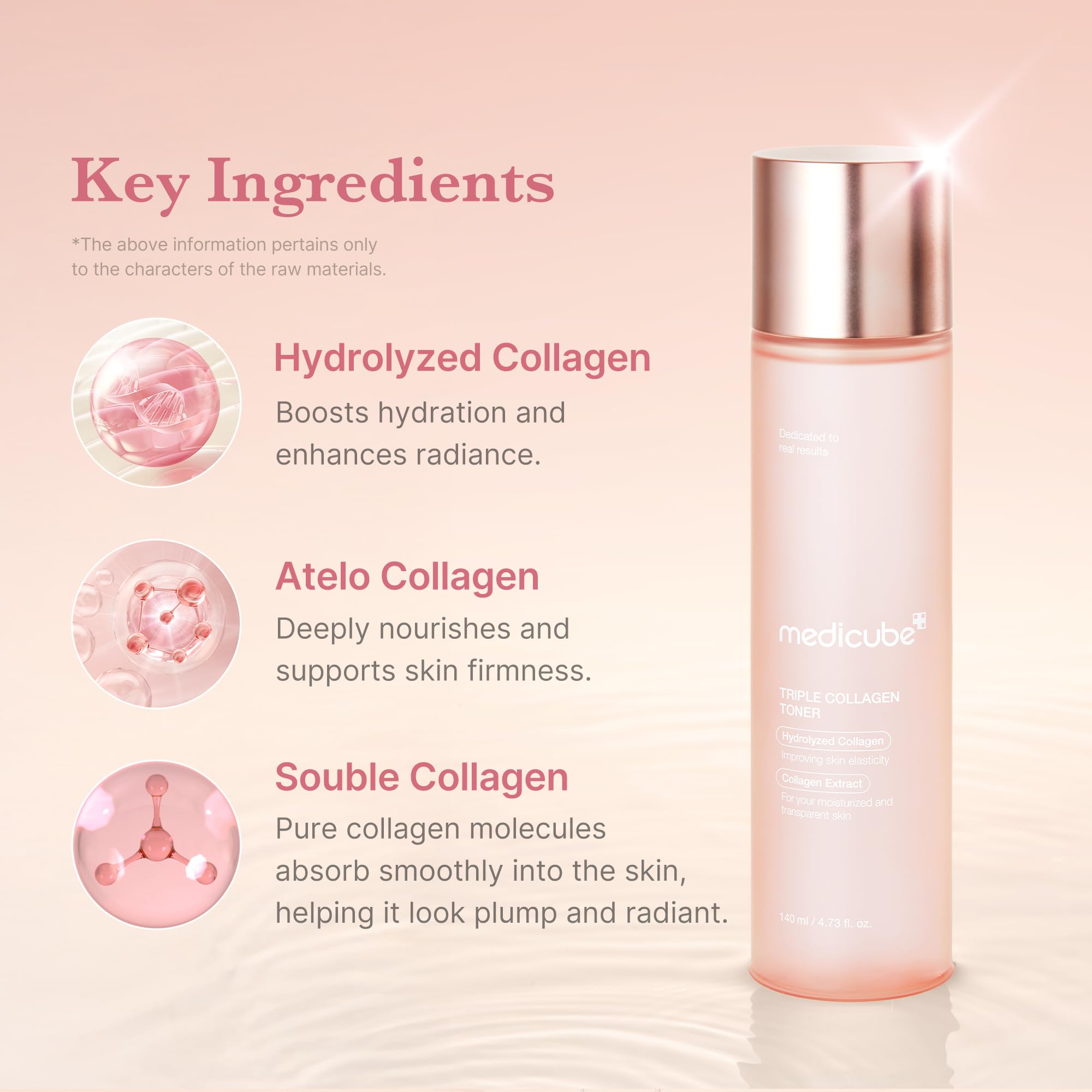 Medicube Triple Collagen Toner - Hydrolyzed, Atelo, & Soluble Collagen for Deep Hydration & Plump Skin - Fast-Absorbing Formula medicube buy supplements canada