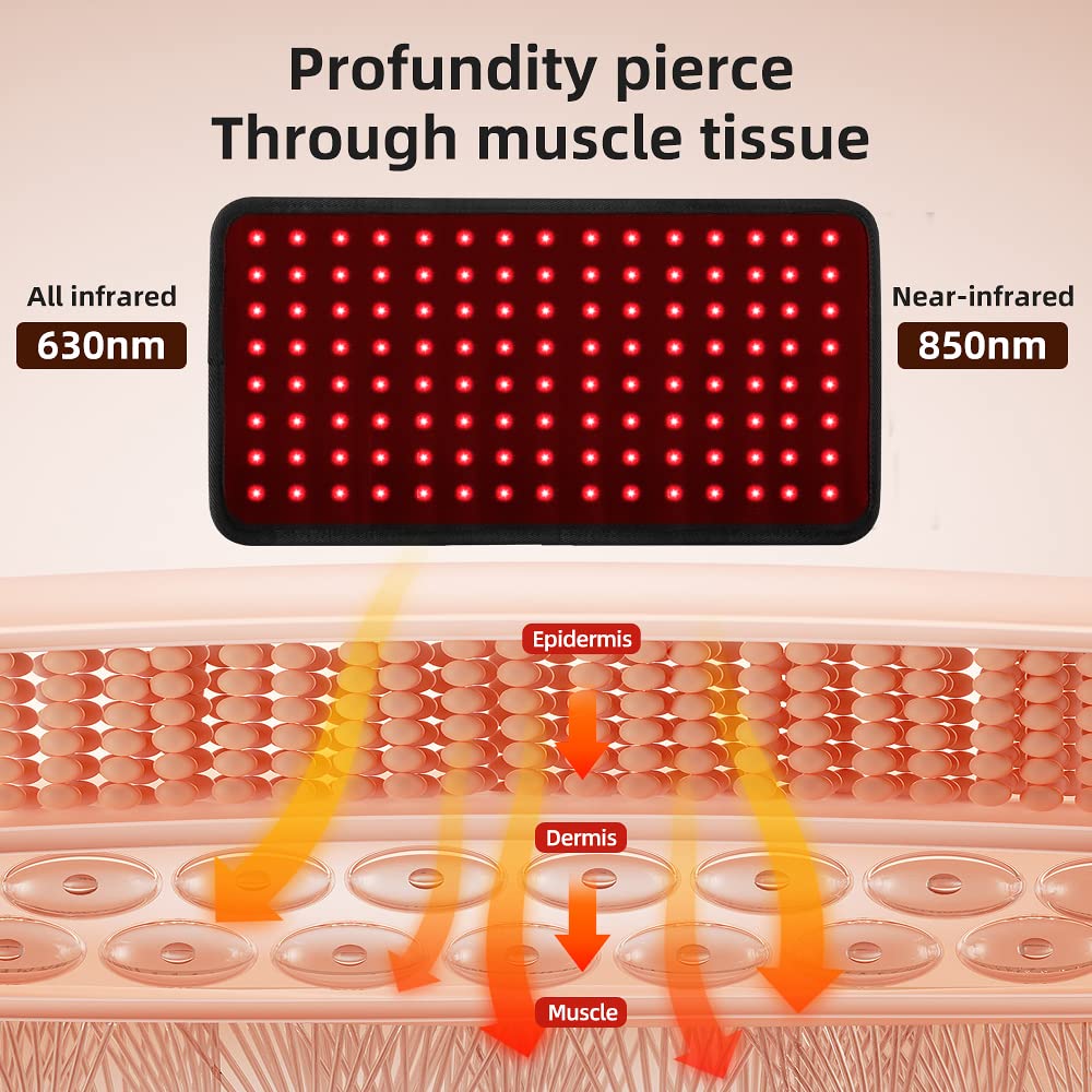 GLAXOSMITHKLINE C.HEALTH.SpA LED Therapy Belt,Infrared Red Light Therapy Belt Device GLAXOSMITHKLINE C.HEALTH.SpA buy supplements canada