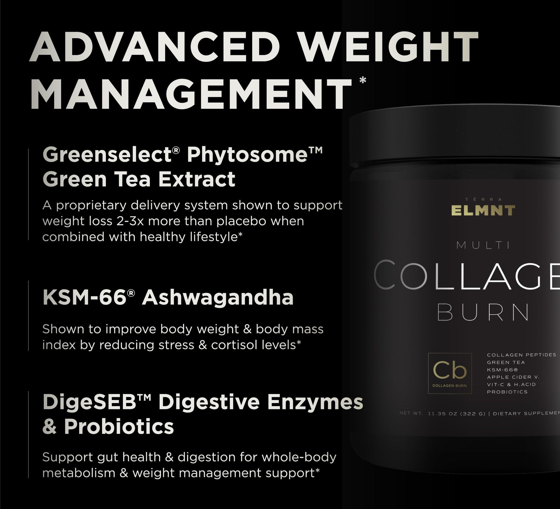 Super Collagen Burn - Premium Multi Collagen Powder for Women Weight Loss & Beauty TERRA ELMNT buy supplements canada