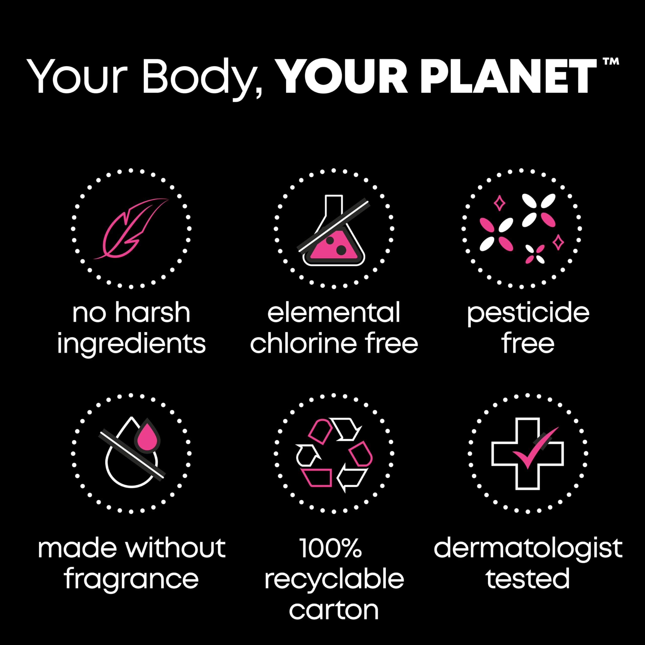 U by Kotex Balance Wrapped Panty Liners, Regular Length, 80 Count (Packaging May Vary) U by Kotex buy supplements canada