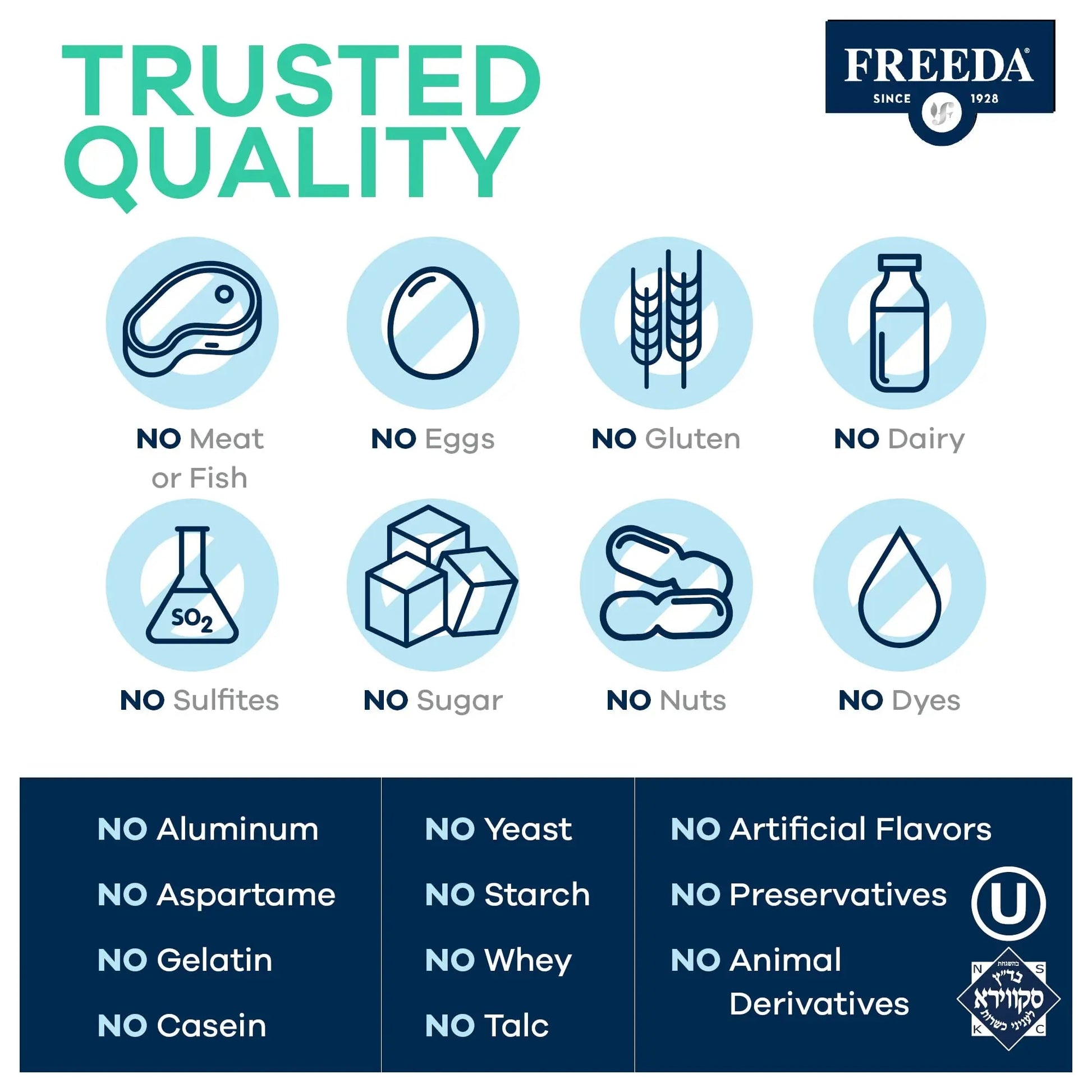 Freeda Senior Multivitamin - Kosher Vitamins for Men & Women 60 and Over - One Daily Coated Tablet - Women’s & Men’s Vitamins Multivitamin 60 Plus FREEDA buy supplements canada