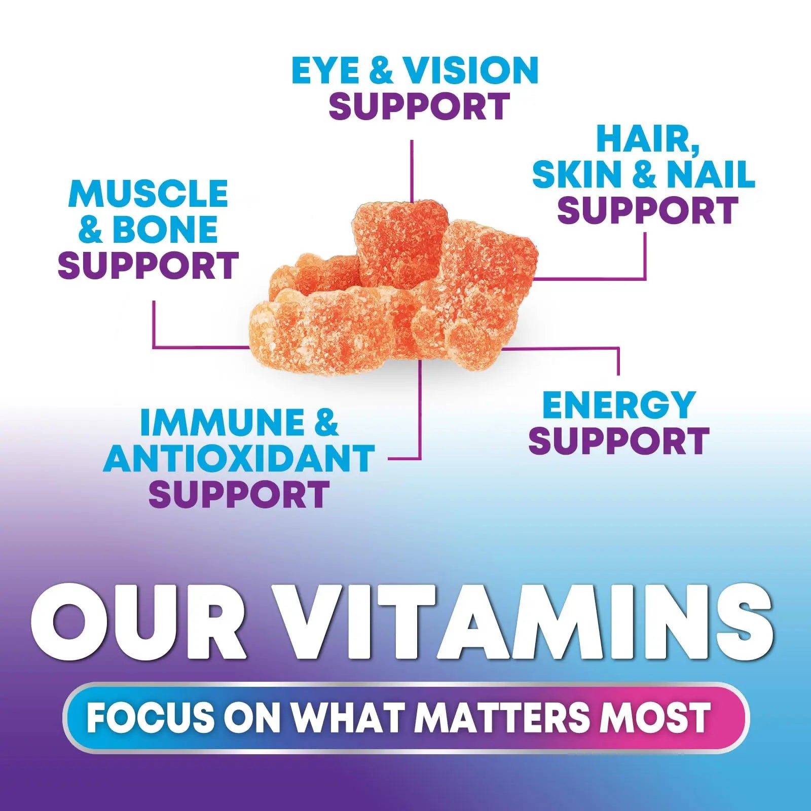 Multivitamin Gummies for Adults - Complete Adult Multivitamins Gummy with Essential Vitamins A, C, D, E, & High Potency B12 for Women & Men Nature's Choice buy supplements canada