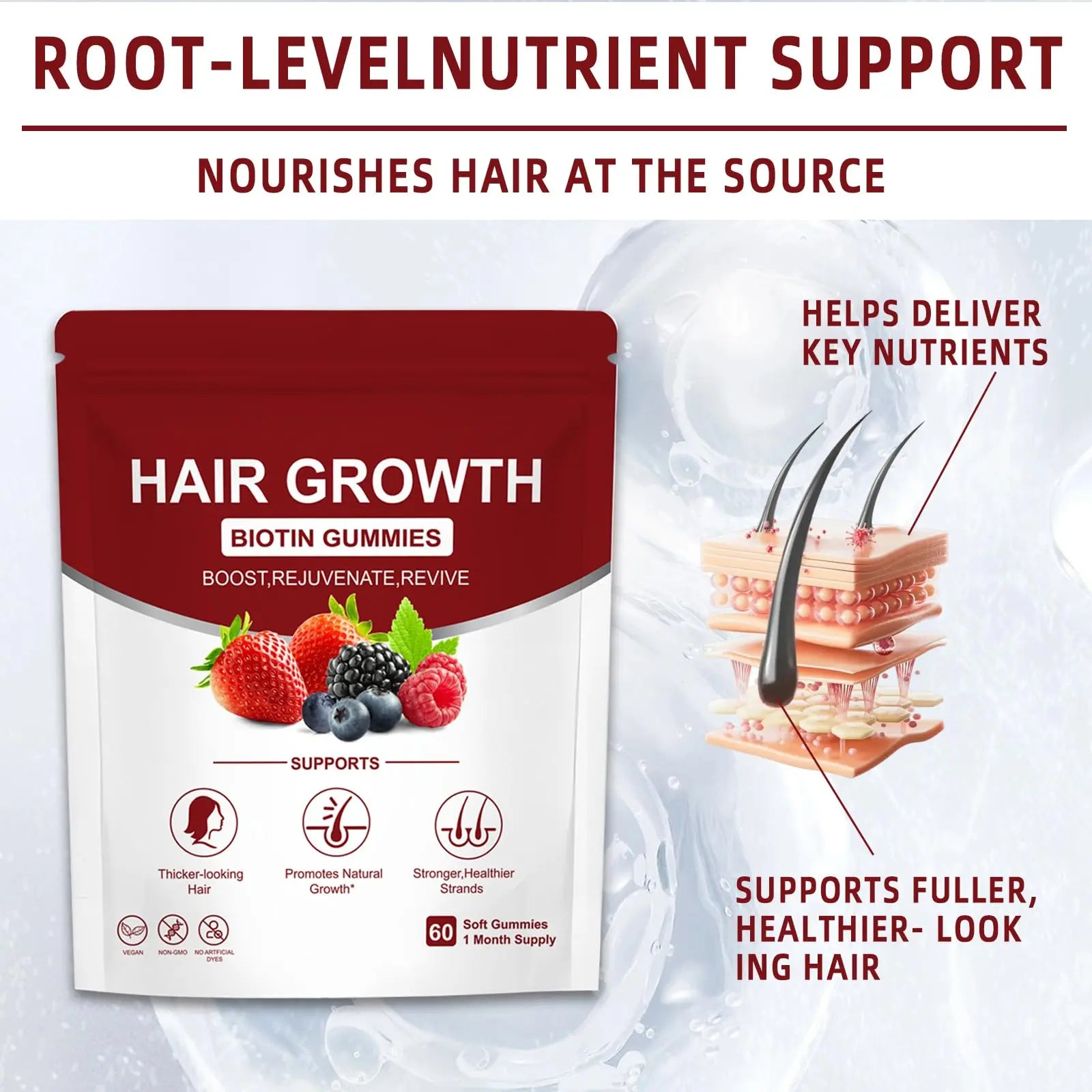 YYLLYY Hair Growth Vitamins Gummies | with Biotin, Vitamin C & E, Botanical Extracts | Supports Healthy Hair Growth & Strength, Skin & Nail Care YYLLYY buy supplements canada