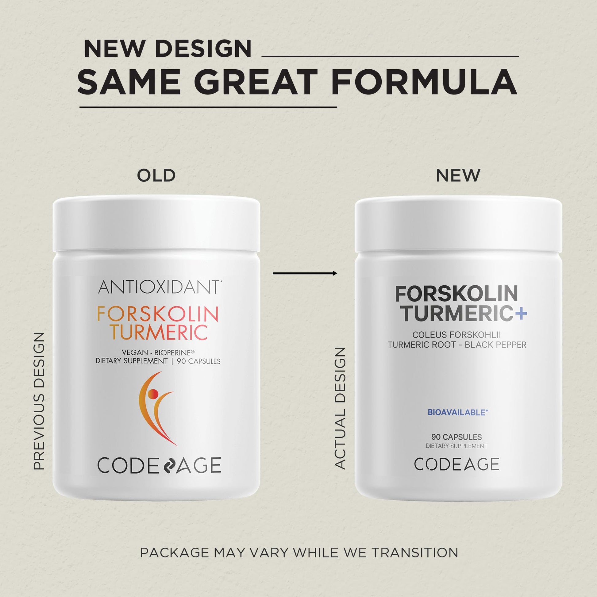 Codeage Forskolin, Pure Forskolin Coleus + Organic Turmeric Root Powder, 95% Curcumins Codeage buy supplements canada