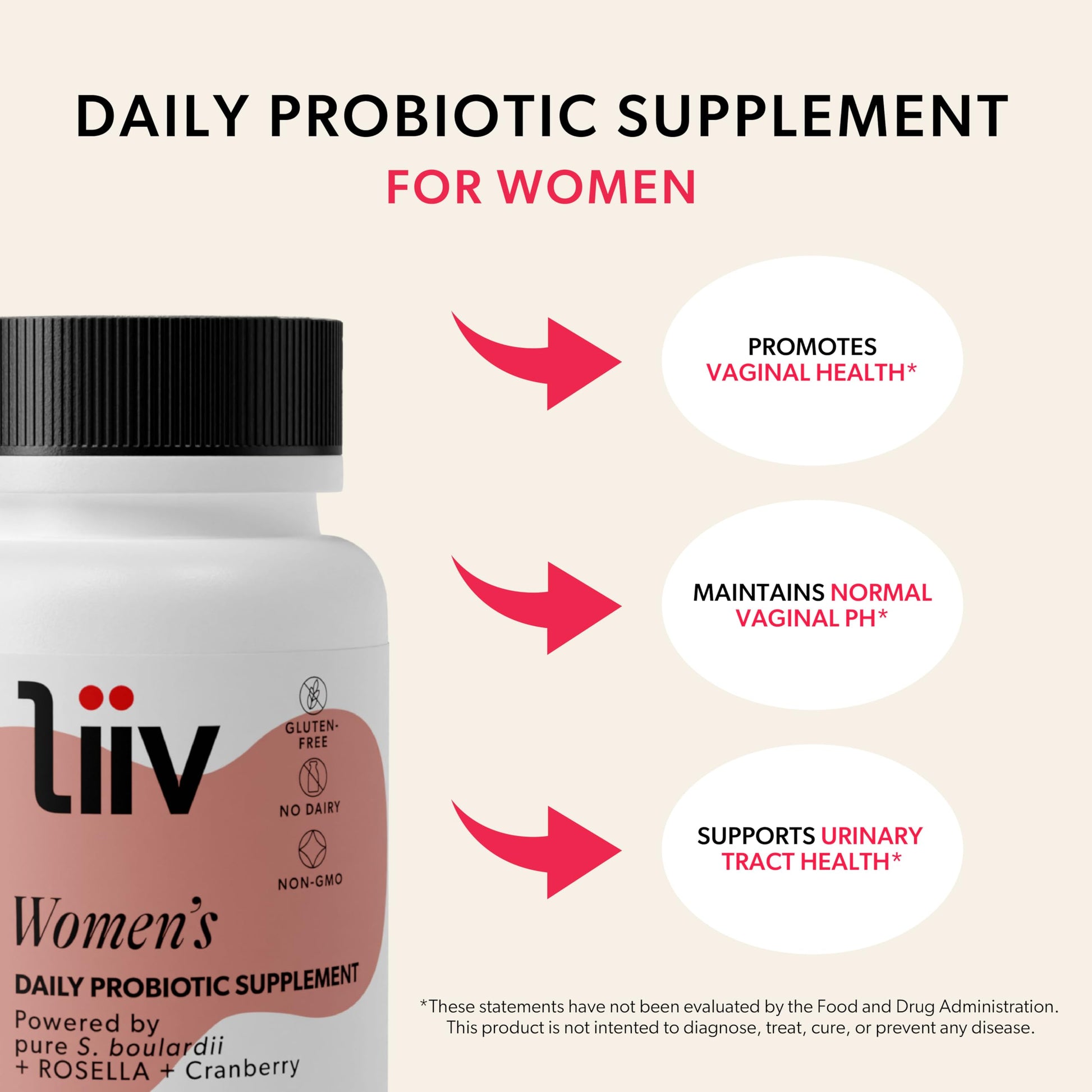 LiiV Women's Probiotics for Women Digestive Health, Vaginal pH Balance & Urinary Tract LiiV buy supplements canada
