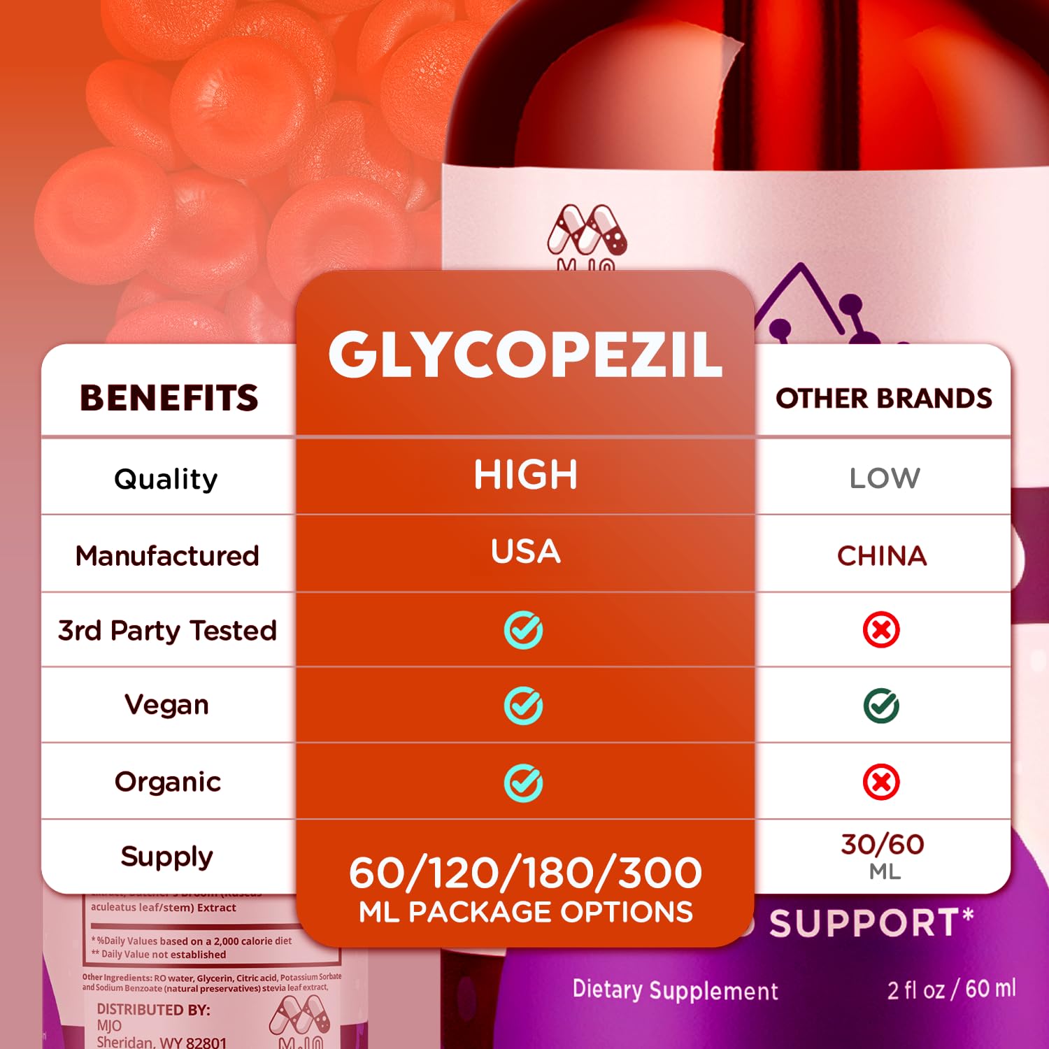 (3 Pack) Glycopezil Drops, Official Glycopezil Blood Health Support Drops with All Natural Ingredients, Advanced Health & Wellness Support Formula with Premium Vitamins for Women & Men (90 Servings) MJO buy supplements canada