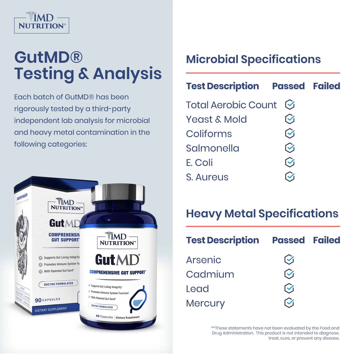 1MD Nutrition GutMD - L-Glutamine Capsules w/Prebiotic for Gut Health - L Glutamine Supplement - Supports Healthy Digestive