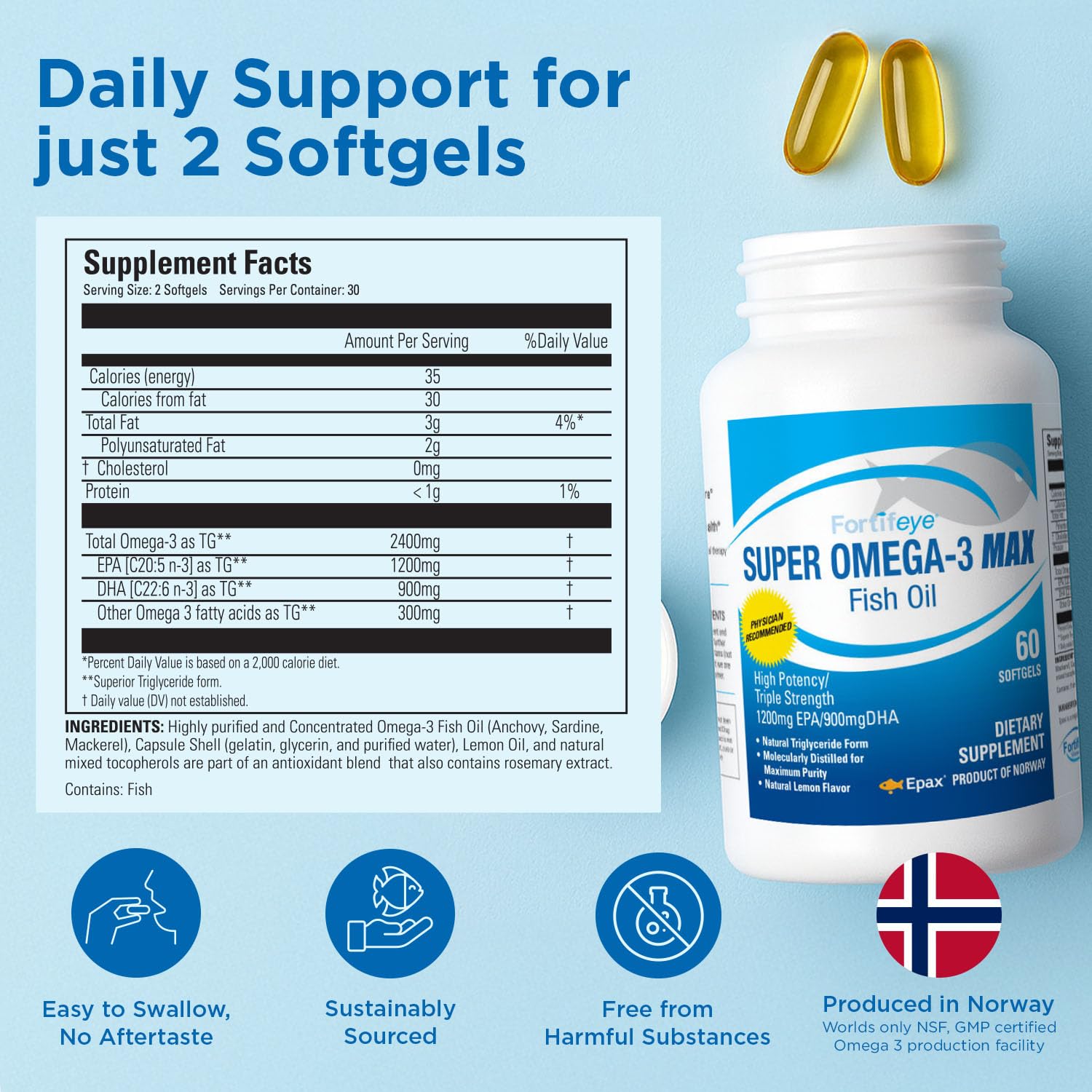 Super Max Omega-3 Fish Oil 2400 mg 30 Days, 60 Capsules - High Potency Fish Oil Omega 3 Supplements for Women & Men, Triglyceride Form with EPA and DHA Supplements No Fishy After Taste Lemon Flavor Fortifeye Vitamins buy supplements canada