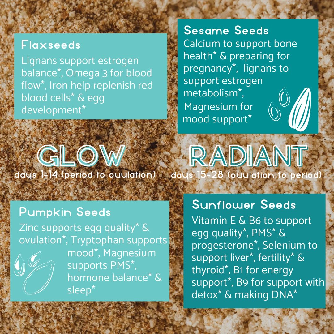 Manski's Wellness Glow & Radiant Seed Cycle Kit | PMS Support | Organic Seed Cycling | Natural Hormone Balance | Ease Cramps | Mitigate Cycle Symptoms | Vegan Supplement Manski's Wellness buy supplements canada