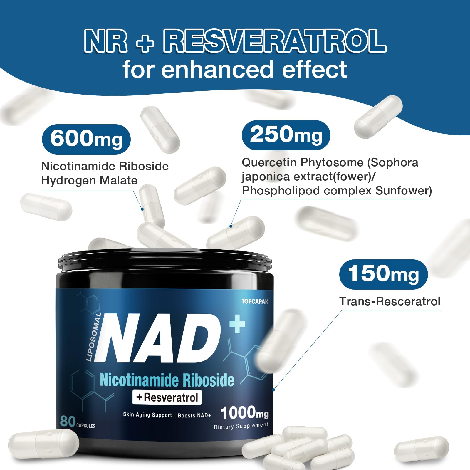 NAD+ Supplement 1000mg - Nicotinamide Riboside (NR) and Resveratrol, Liposomal NAD of Pure Organic Ingredients for Women & Men Healthy Aging, Brain and Cellular Energy, 80 Capsules TOPCAPAK buy supplements canada
