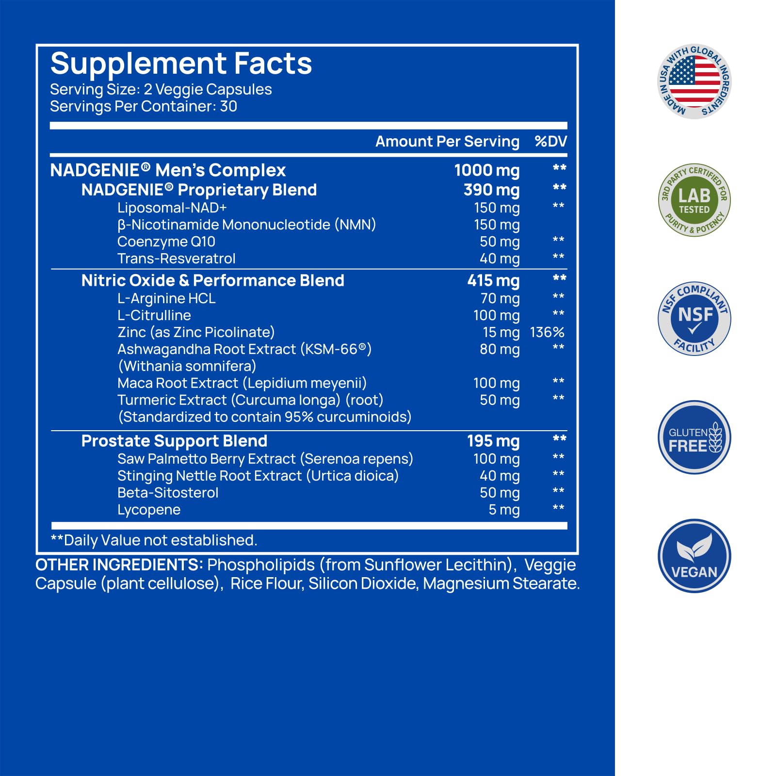 Liposomal NAD Supplement for Men – NMN Supplement Nitric Oxide Prostate Health Supplements with Resveratrol, CoQ10, L Citrulline and Lycopene for Anti-Aging & Cellular Energy Support 60 Capsules Selerb buy supplements canada