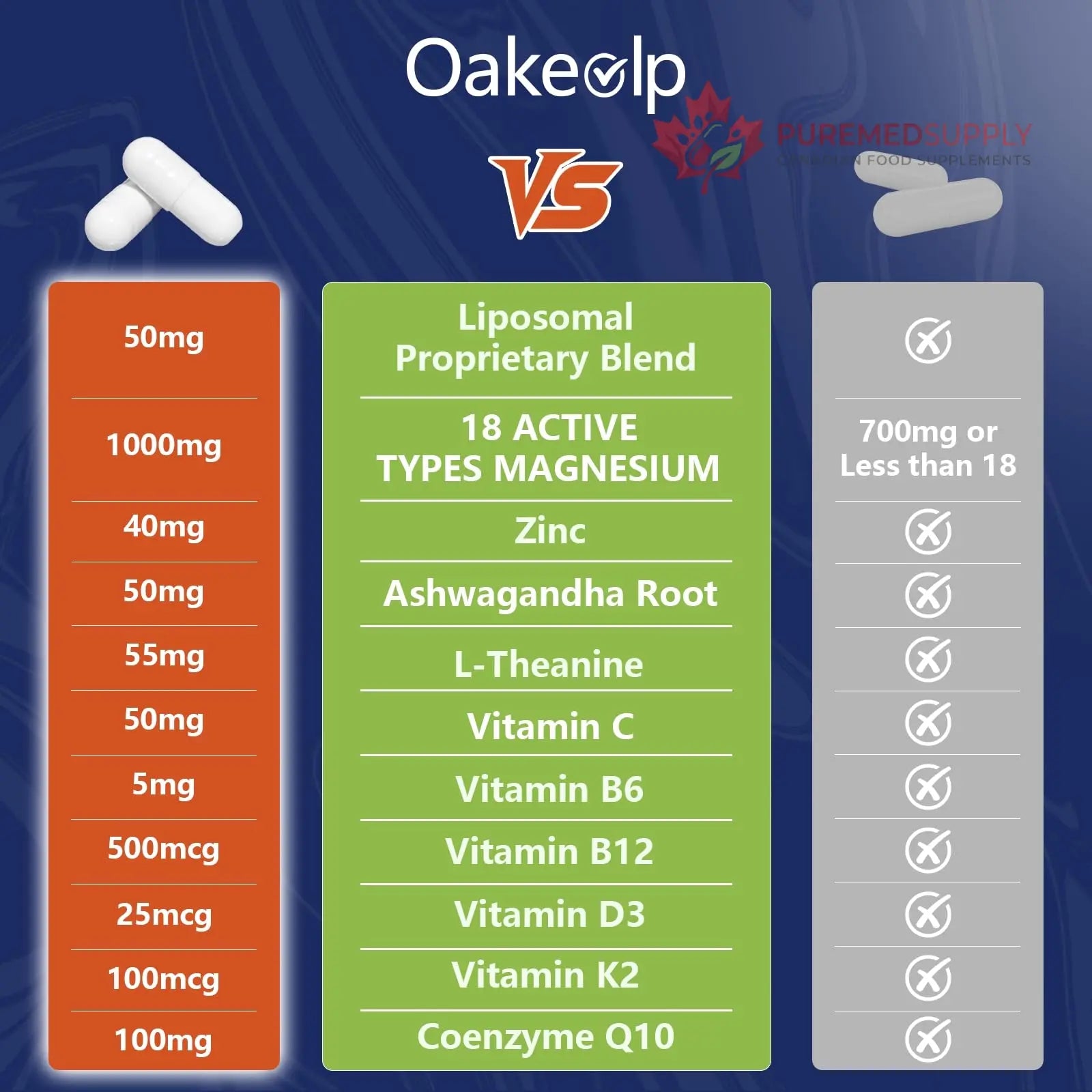 29-in-1 Liposomal 18 Active Types Magnesium Complex 1400MG Capsule,L-Threonate Glycinate Malate etc,Mild & Efficient,Extra Vitamin B6 B12 D3K2 & CoQ10, Relaxation Nerve* & Hert* Support Oakevlp buy supplements canada
