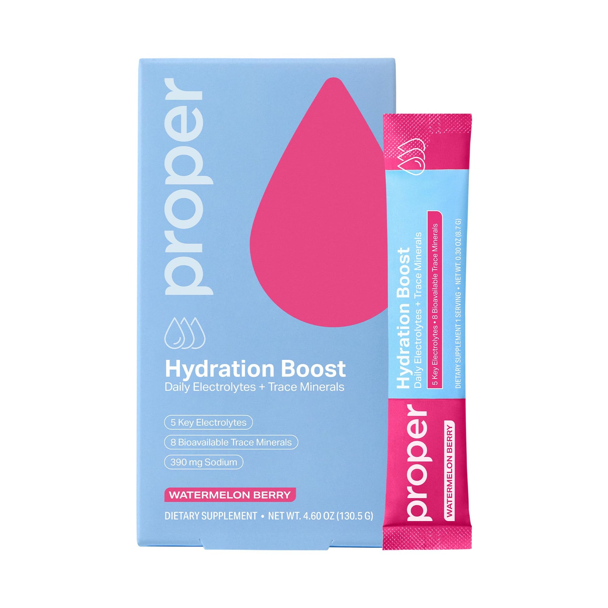 Proper Hydration Sticks – Electrolyte Powder Drink Mix Packets with Trace Minerals for Rapid Hydration – Naturally Flavored – No Artificial Sweeteners Proper buy supplements canada