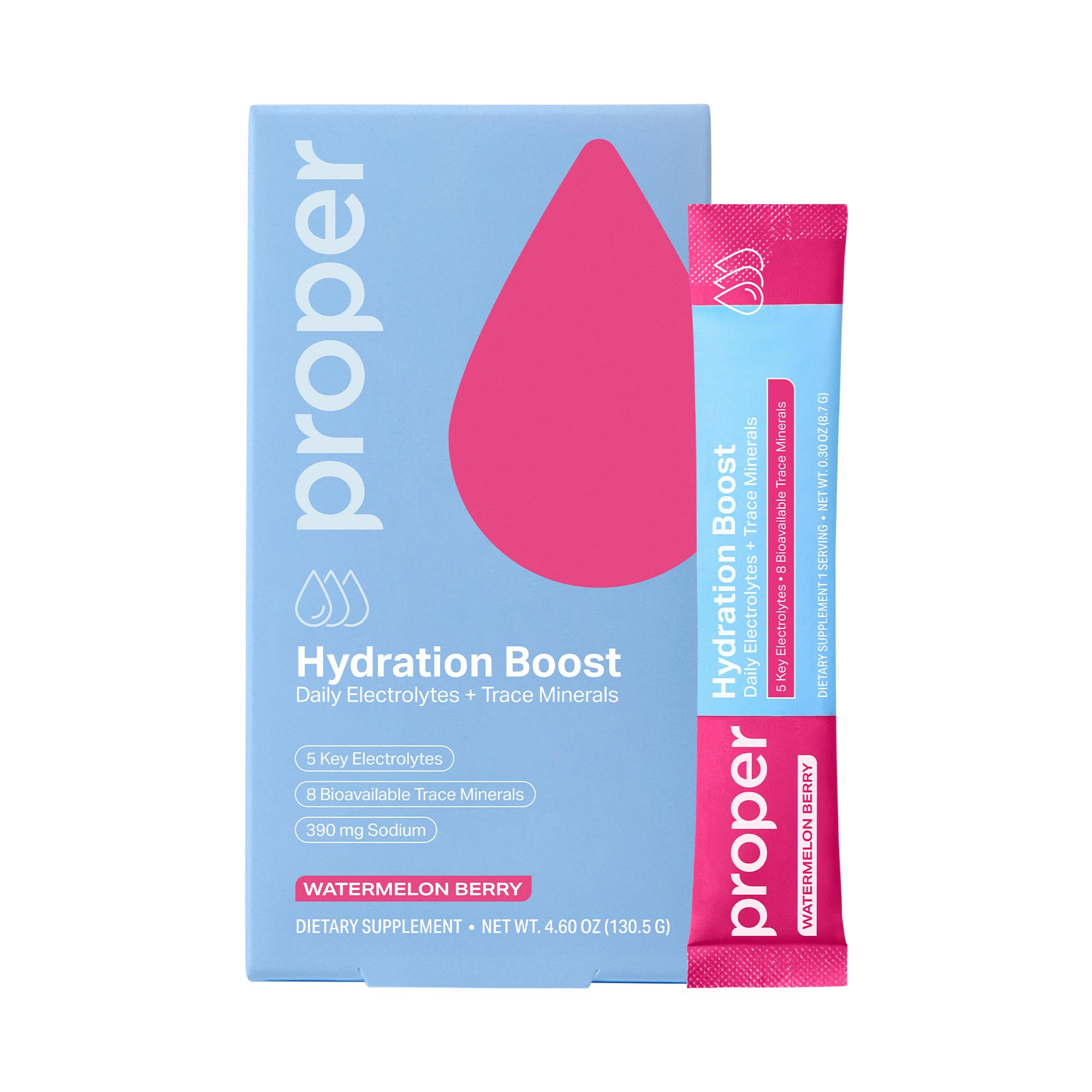 Proper Hydration Sticks – Electrolyte Powder Drink Mix Packets with Trace Minerals for Rapid Hydration – Naturally Flavored – No Artificial Sweeteners Proper buy supplements canada