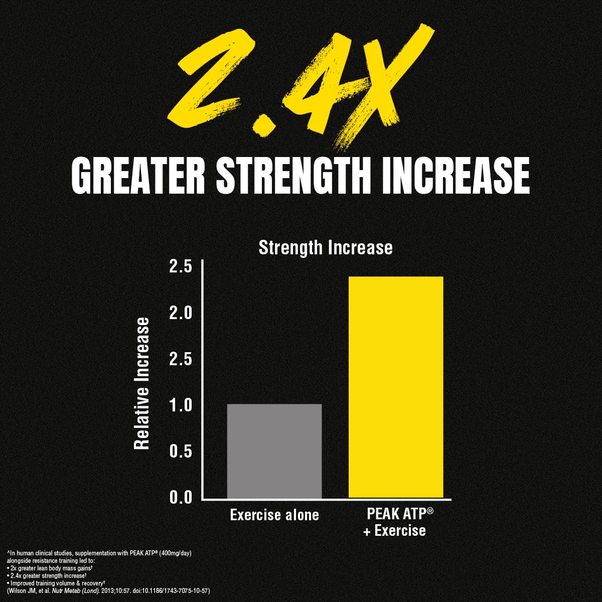 Animal M-Stak - Muscle Builder and Anabolic Mass Gainer Supplement for Bodybuilding - Lean Muscle Growth, Amino Complex and Pre Workout Energy, 21 Packs Animal buy supplements canada