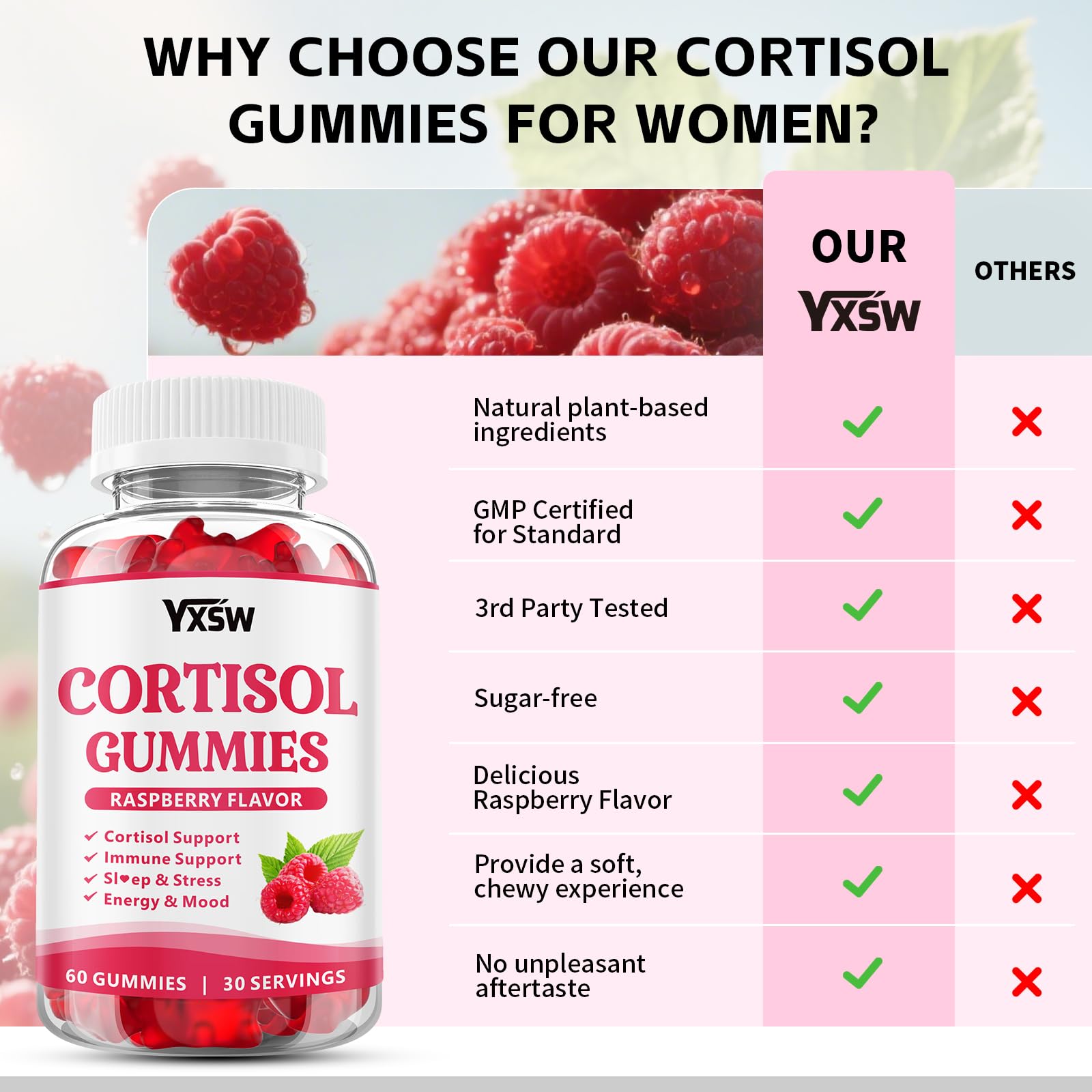 YXSW Cortisol Supplements Gummies for Women Sugar-Free Cortisol Gummies with Magnesium Glycinate Ashwagandha Rhodiola Rose for Relaxation, Focus, Zzz Support, Raspberry Flavor, 60 Count YXSW buy supplements canada