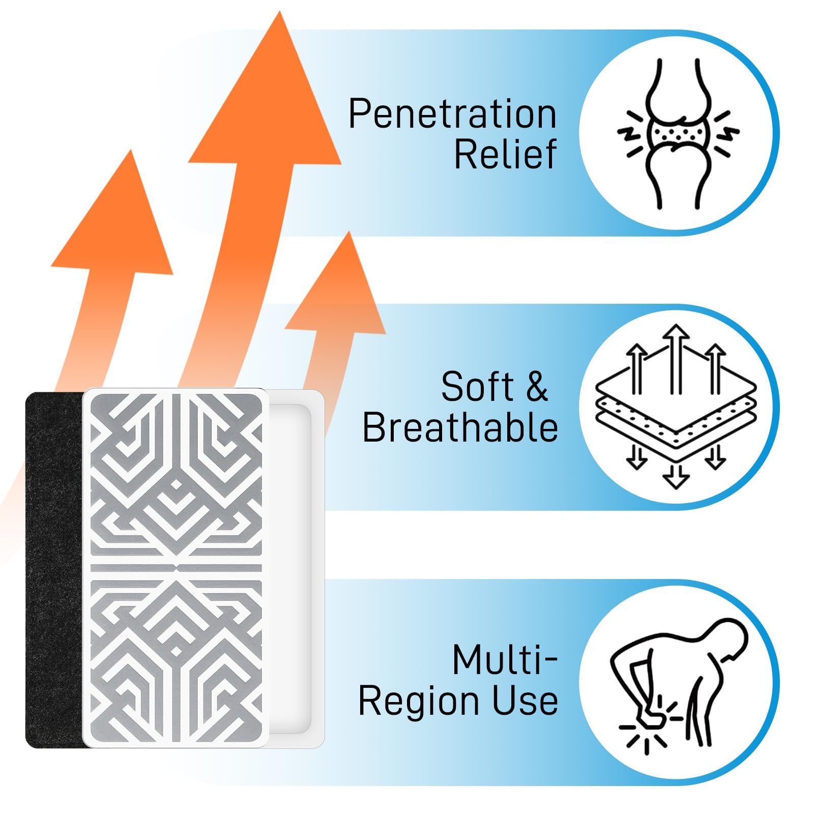 Reusable Pain Relief Patches for Sore Muscle, Includes 3 Adhesives, 1 Patch & 1 Carry Bag, Pain Patches for Neck, Back,Foot, Knee etc, Large&Fast Acting, Easy Adhesive Application Pain Patch-0304 SKAYAH buy supplements canada