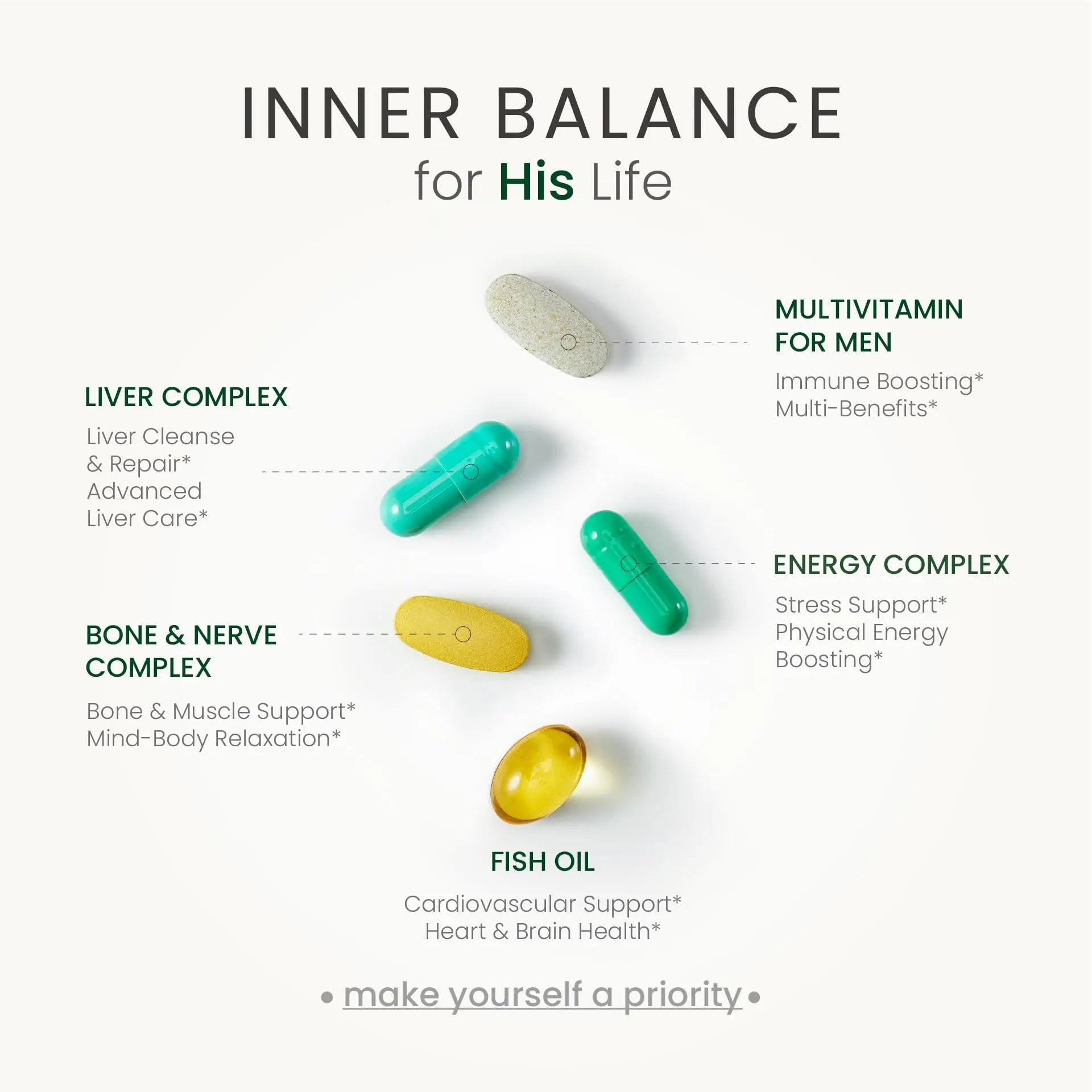 NEUMINA Multivitamin for Men, All-in-One Vitamin Packs for Liver Support, Energy Production, Bone Health, Stress Relief NEUMINA buy supplements canada