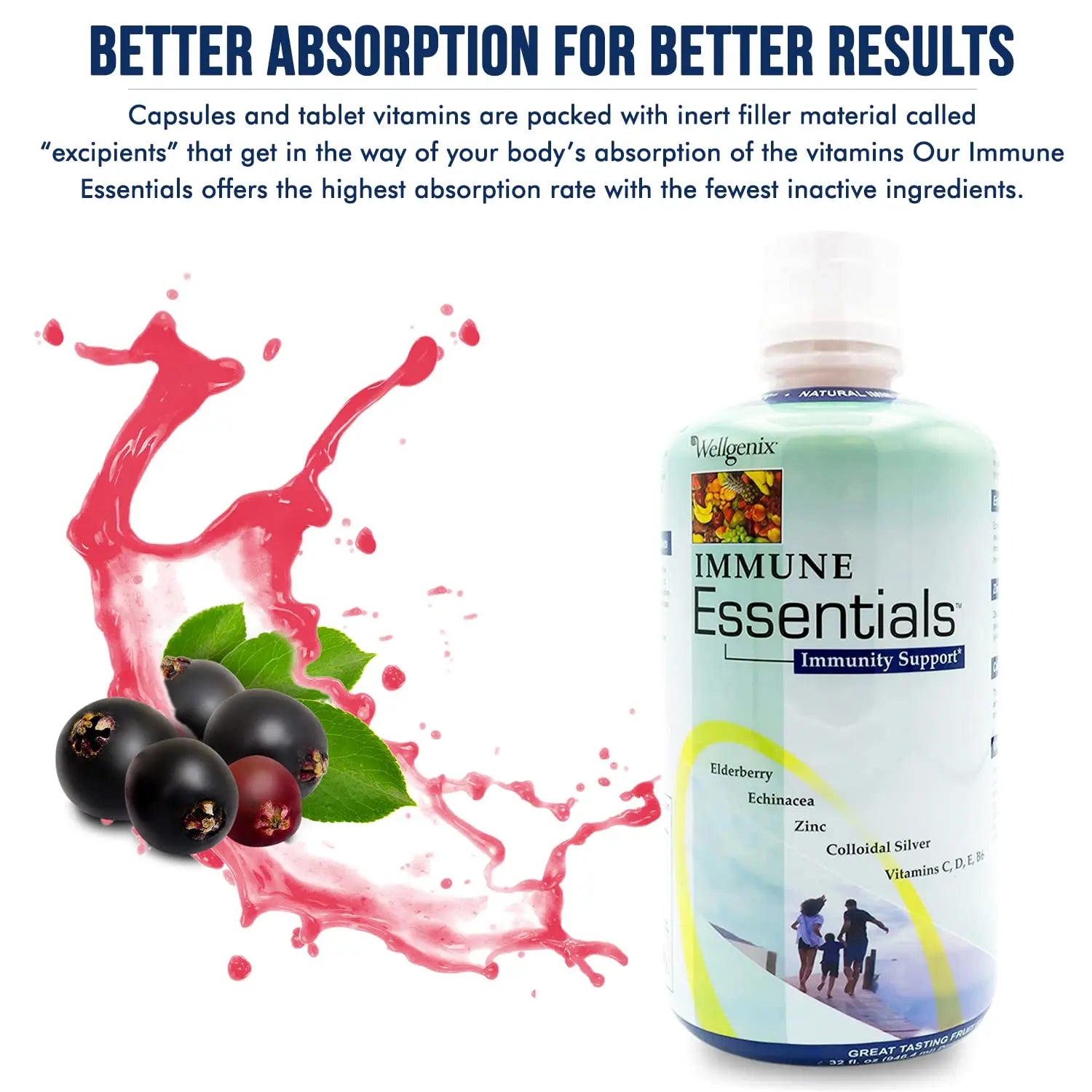 Wellgenix Immune Essentials - Multivitamin Liquid for Men, Women & Kids - Vegan Supplement with Vitamins C, D Elderberry Zinc Wellgenix buy supplements canada