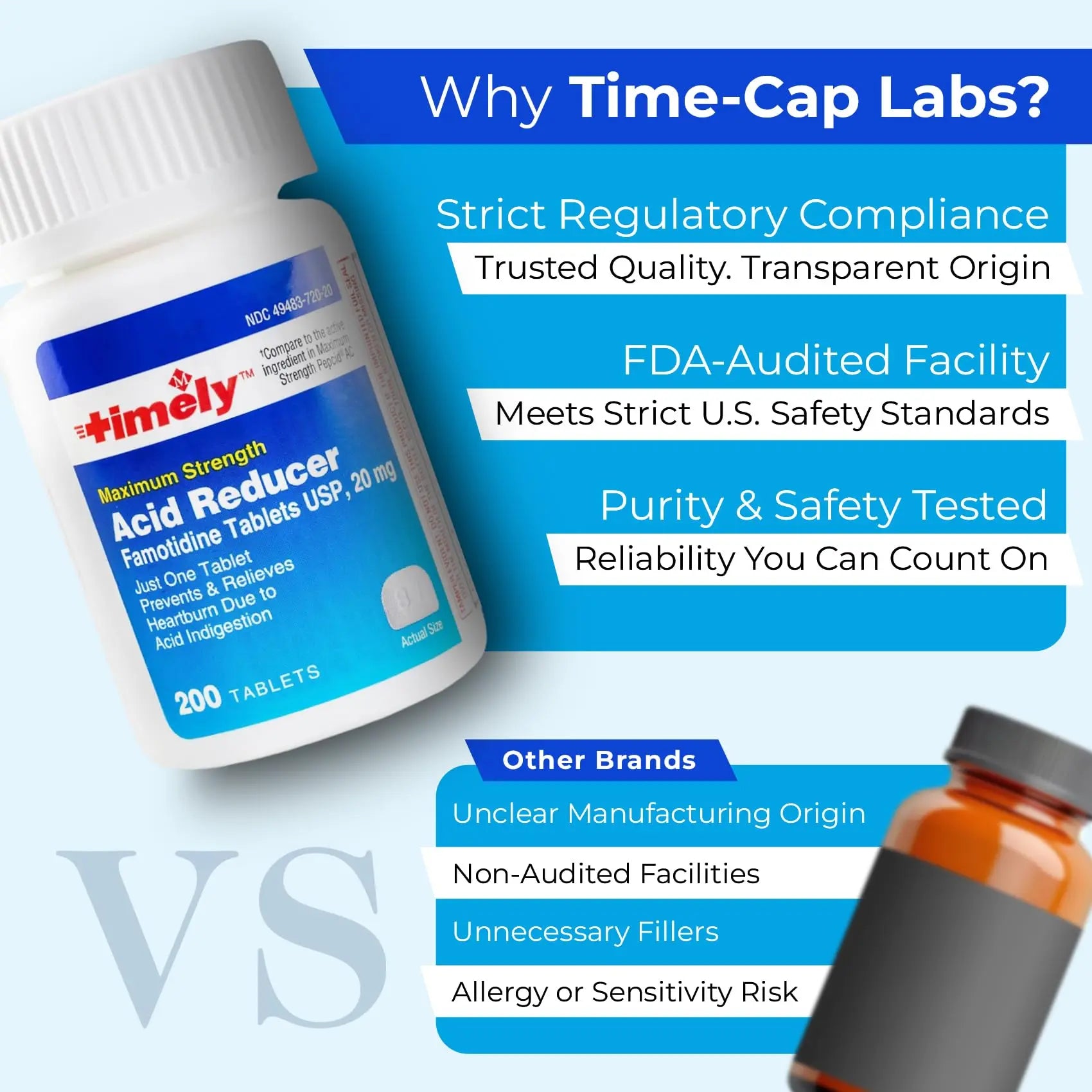 TIME-Cap Labs Ibuprofen 200mg (500 Tablets) & Famotidine 20mg Acid Reducer (200 Tablets) Bundle - Fever, Pain Reliever Pills for Headaches & Heartburn Relief Medicine for Acid Reflux & Indigestion TIME-CAP LABS, INC. buy supplements canada