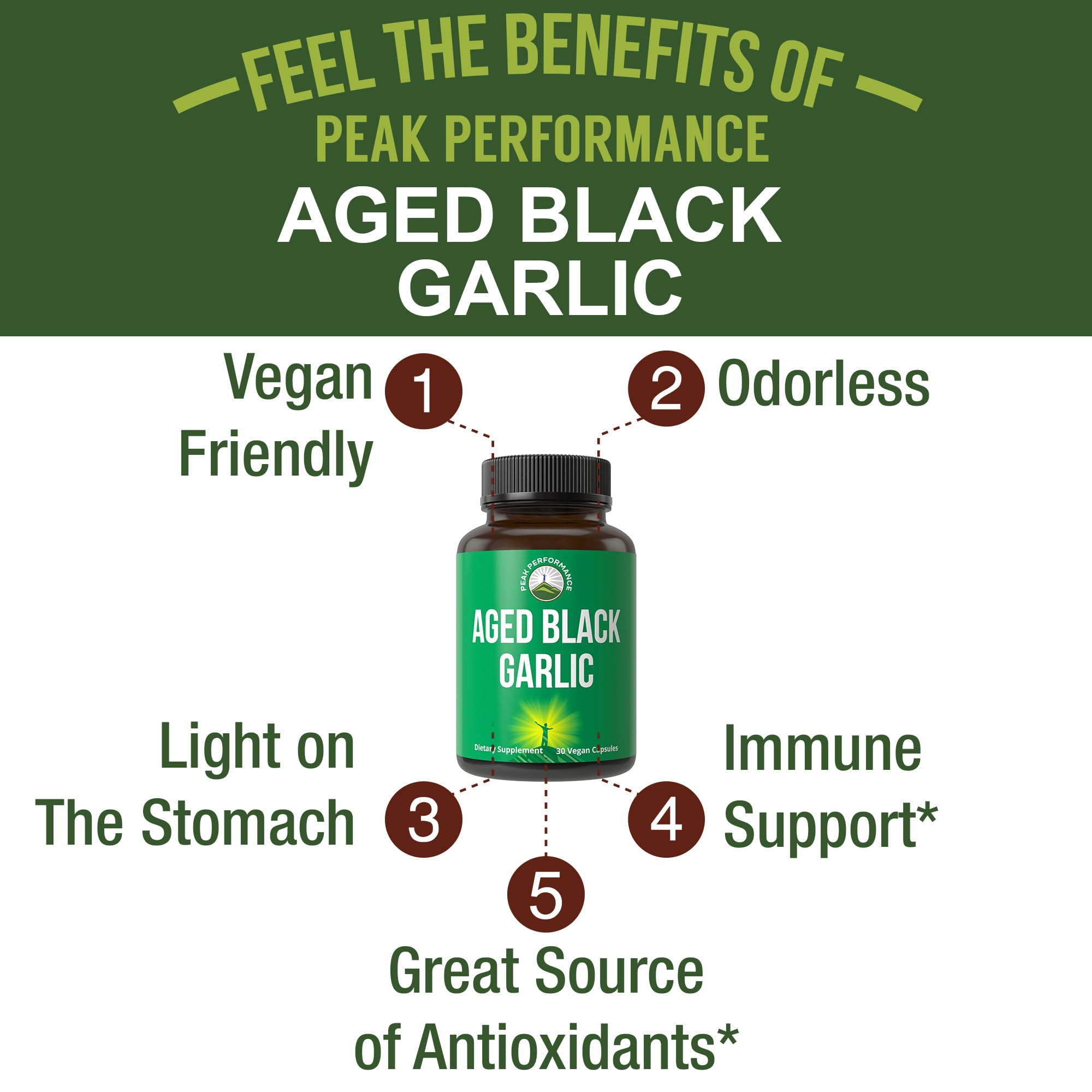 Peak Performance Aged Black Garlic Capsules. Raw Vegan Pure Odorless Extract Supplement Pills for Cholesterol, and Immune Support. from Garlic Bulb with S-Allyl Cysteine and Antioxidants Peak Performance buy supplements canada