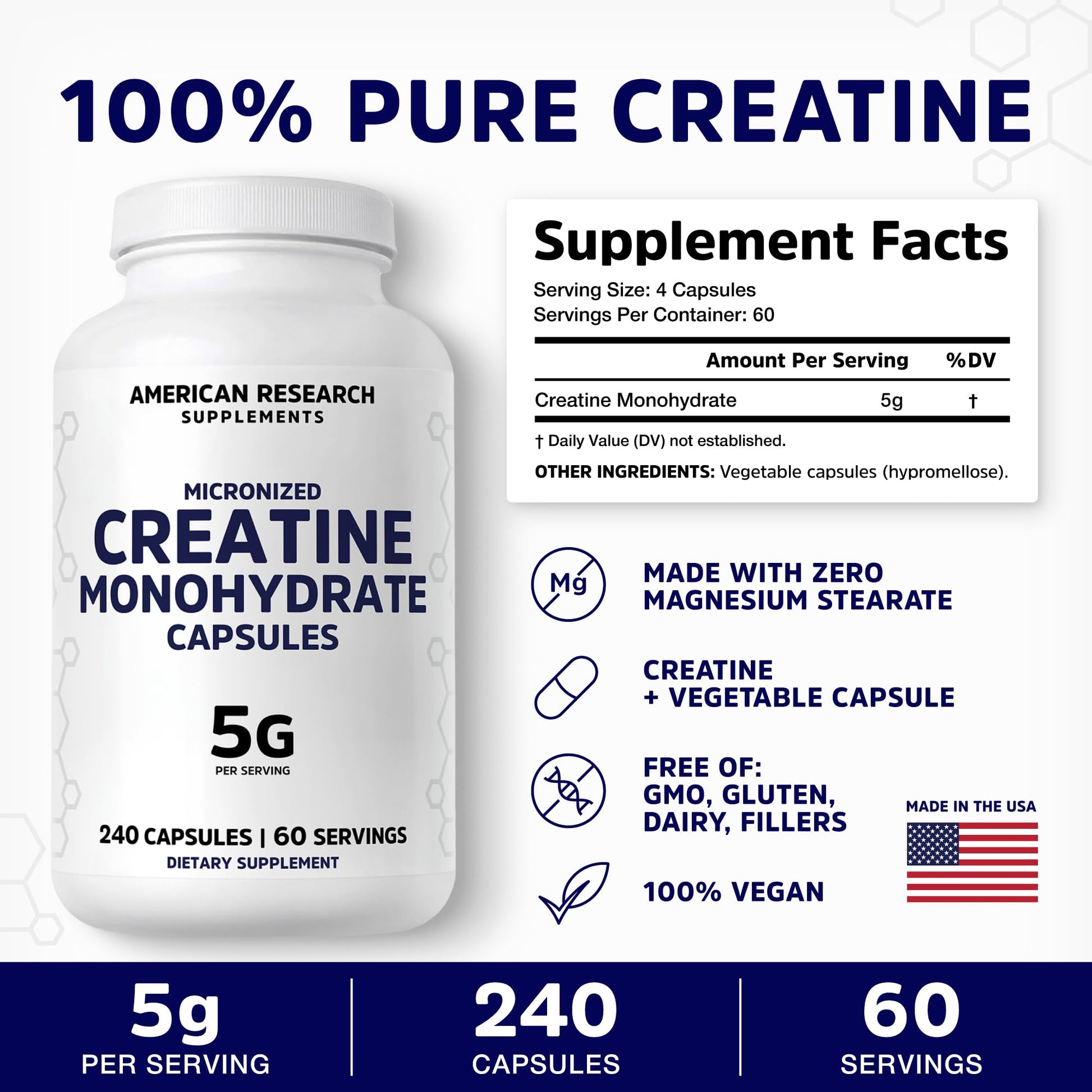 Creatine Monohydrate Capsules 5G | 60 Servings | Vegan | 4 Caps per Serving | Micronized Creatine Pills 5000mg | 240 Capsules | Creatine Pills For Men & Women American Research Supplements buy supplements canada