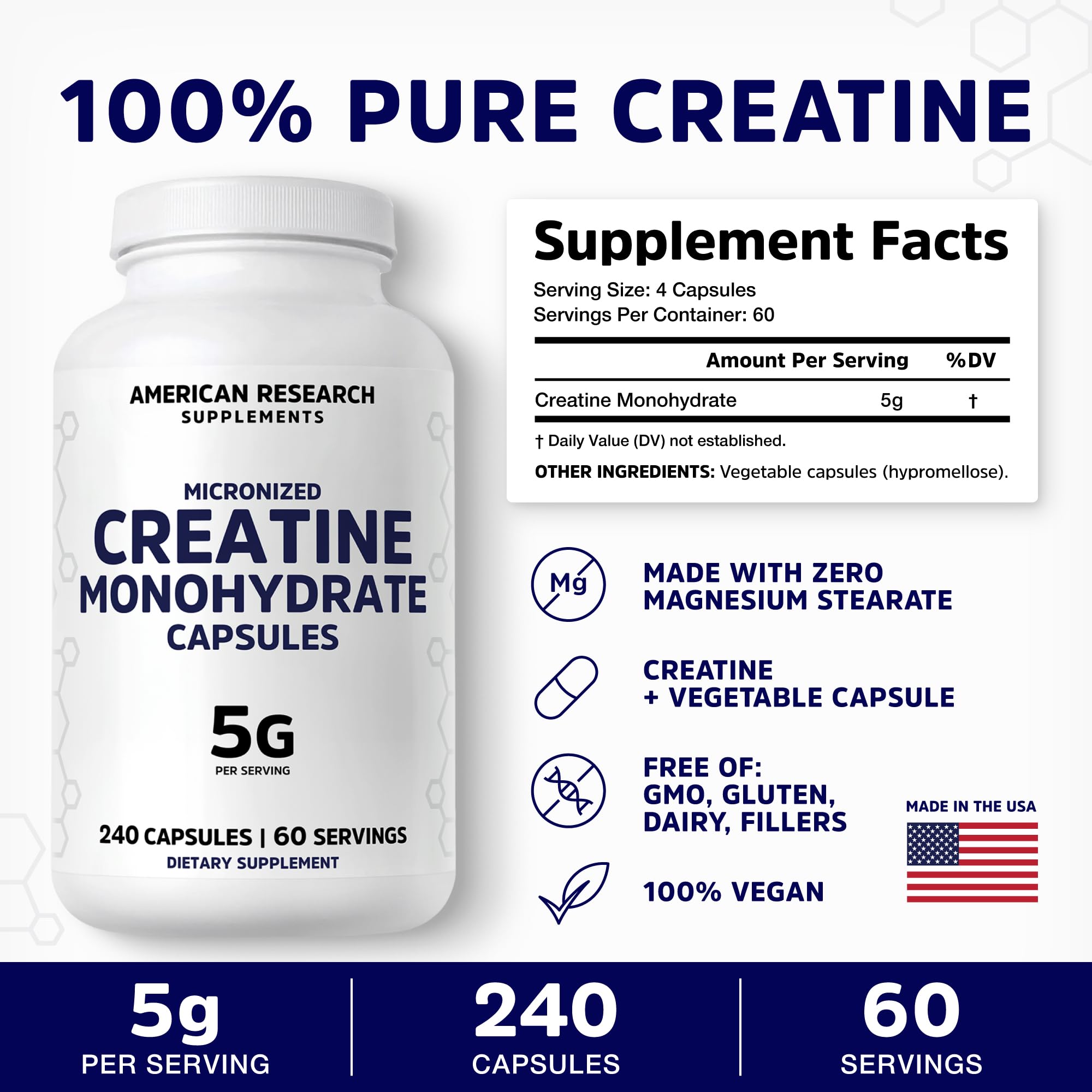 Creatine Monohydrate Capsules 5G | 60 Servings | Vegan | 4 Caps per Serving | Micronized Creatine Pills 5000mg | 240 Capsules | Creatine Pills For Men & Women American Research Supplements buy supplements canada