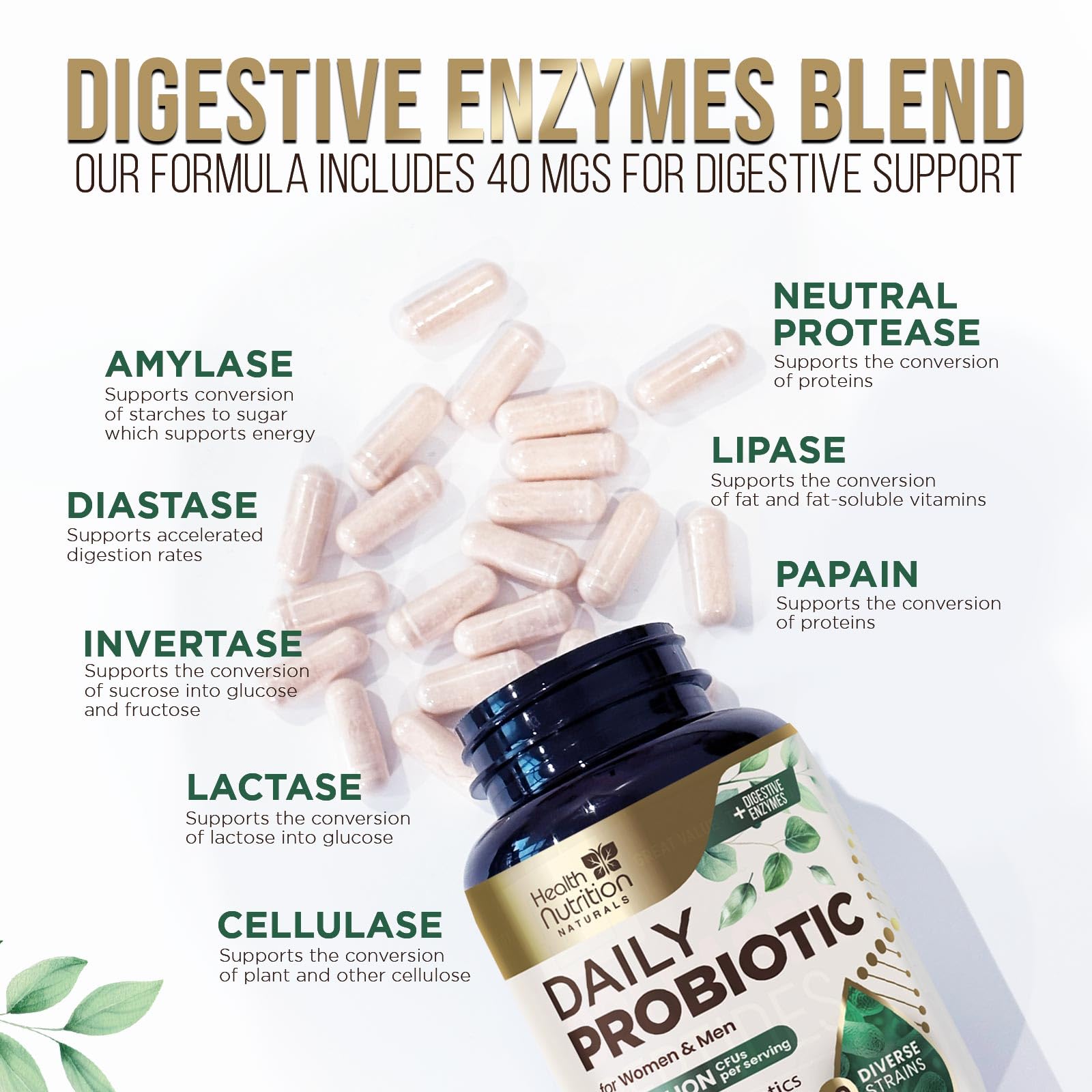 Probiotics 50 Billion CFU per Serving - 10 Strains + Prebiotics - Digestive Health, Gut & Immune Support - Occasional Constipation, Gas & Bloating Support for Women & Men, Bottled USA - 60 Capsules Health Nutrition Naturals buy supplements canada