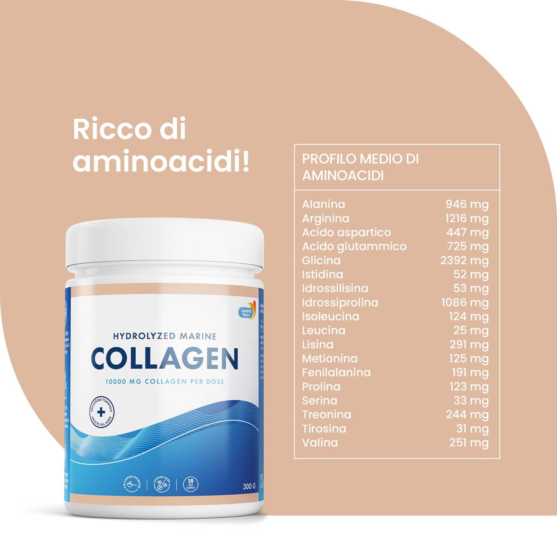 100% Marine Collagen Powder 300g I Pure Hydrolyzed Collagen Powder (Type I & III) Swedish Nutra buy supplements canada