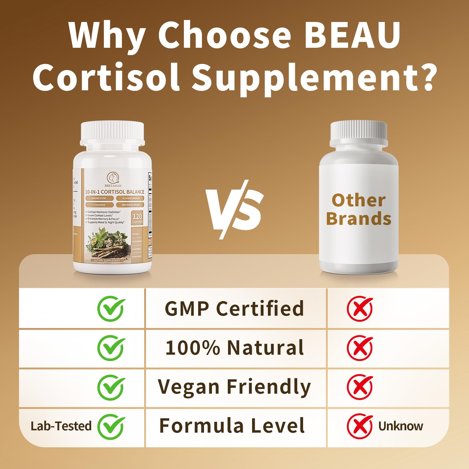 2 Pack Cortisol Supplements for Women & Men - 10-in-1 Cortisol Reducer Manager Detox with Ashwagandha, Magnesium - Lower High Cortisol Levels, Relaxation & Night Support, Non-GMO, 120 Capsules BBEEAAUU buy supplements canada