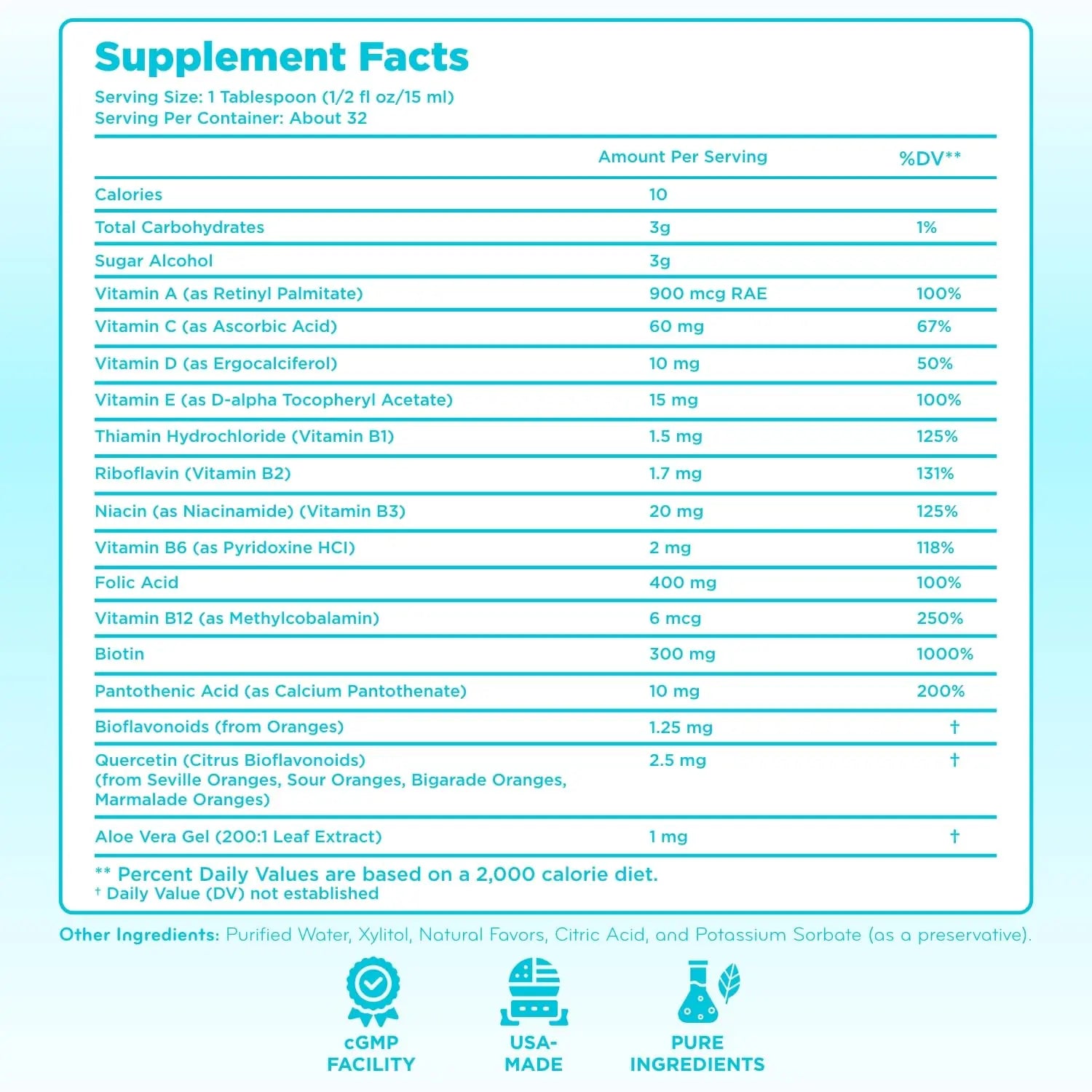 Sugar Free Liquid Multivitamin for Kids - High Absorption Kids Liquid Multivitamin with Vitamins A C D E & B Complex Plus Quercetin Immune Support Complex Clear Formulas buy supplements canada
