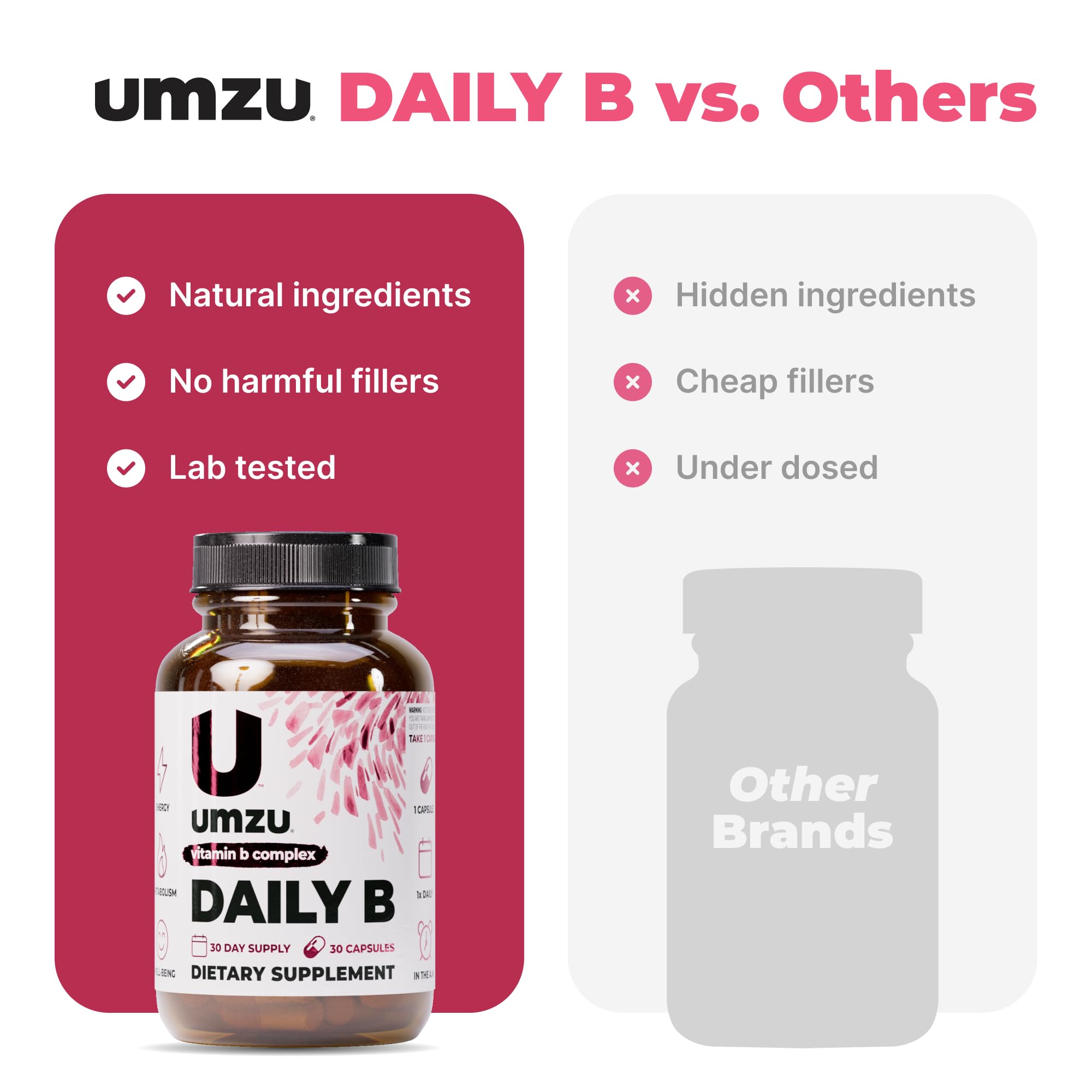 UMZU Daily B, 30 Day Supply – Complete Vitamin B Complex Supplement Blend with B1, B2, B3, B5, B6, B7, B9 & B12 Plus Folic Acid & Biotin – Supports Energy, Focus, Mood, UMZU buy supplements canada
