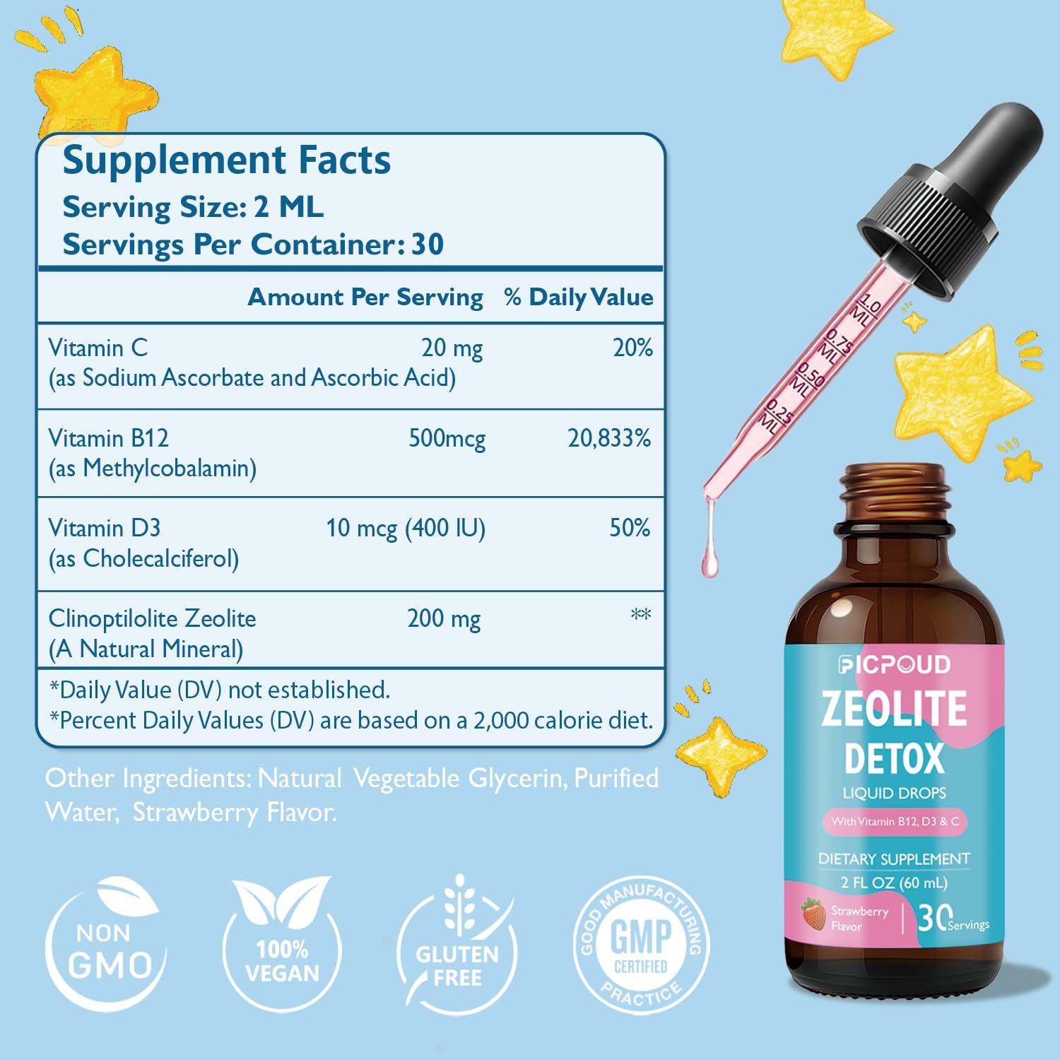 Ficpoud Zeolite Detox for Kids & Adults – Pure Zeolite clinoptilolite Liquid Drops with Vitamin B12, C & D3 – Gentle Daily Cleanse for Gut, Immune, Energy & Speech Support, Strawberry Flavor, 2 Fl Oz Ficpoud buy supplements canada