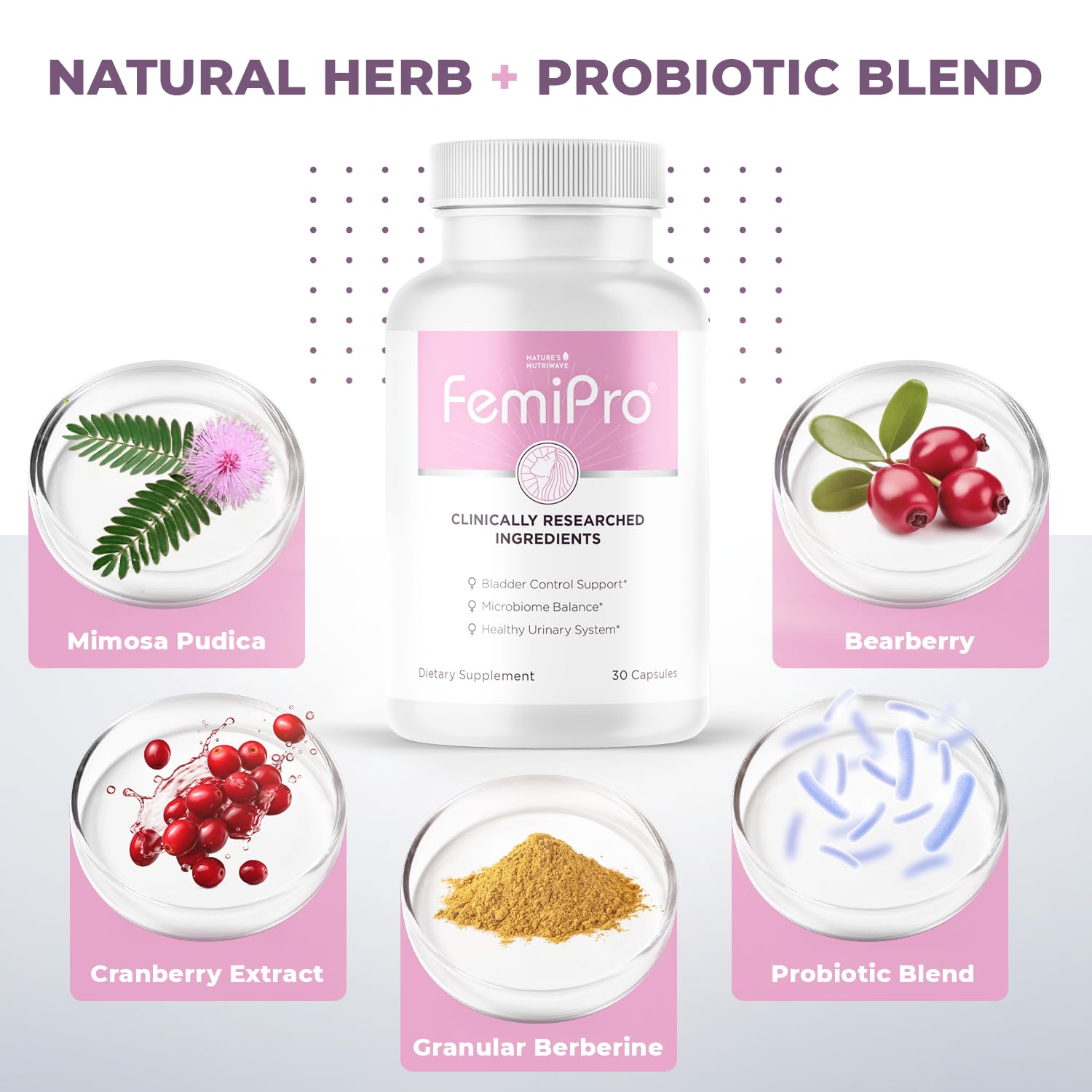 Femipro Bladder Control Supplements for Women & Men, Natural Herb & Probiotic Blend, Supports Urinary Tract Health & Microbiome Balance | Made in USA Non-GMO, 30 Capsules, 1 Month Supply Nature’s NutriWave buy supplements canada