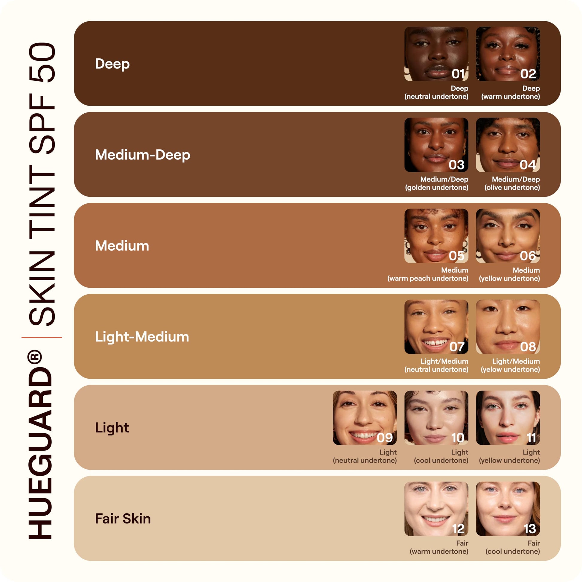 Live Tinted Hueguard Skin Tint SPF 50 - Tinted Mineral Sunscreen with Light-Medium Buildable Coverage With a Hydrating and Radiant Finish - Water and Sweat Resistant, 1.35 fl oz - Shade 10 Live Tinted buy supplements canada
