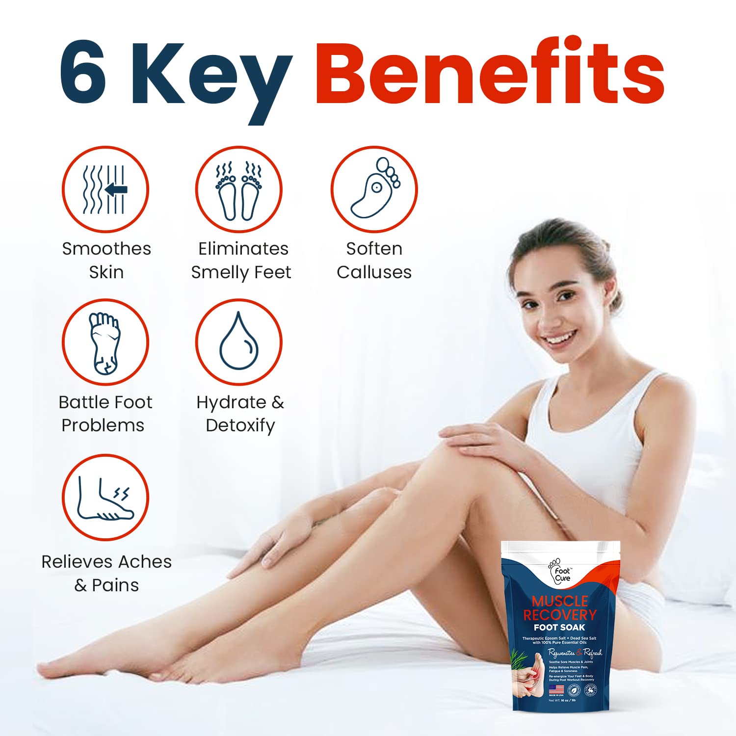 Muscle Relief Foot Soak with Epsom Salts - All Natural Salts for Post Workout Recovery FOOT CURE buy supplements canada
